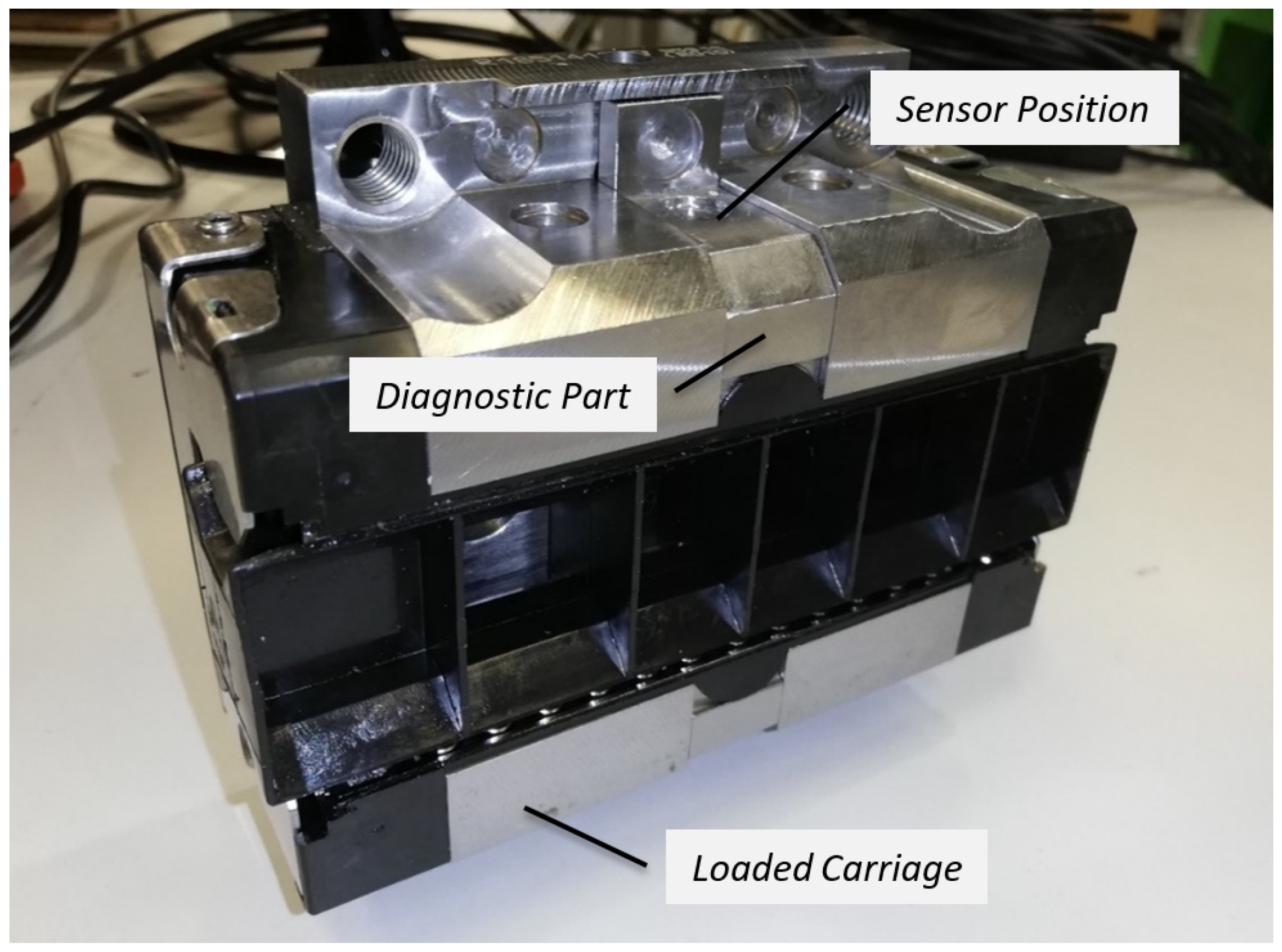 Sensors 23 03770 g003