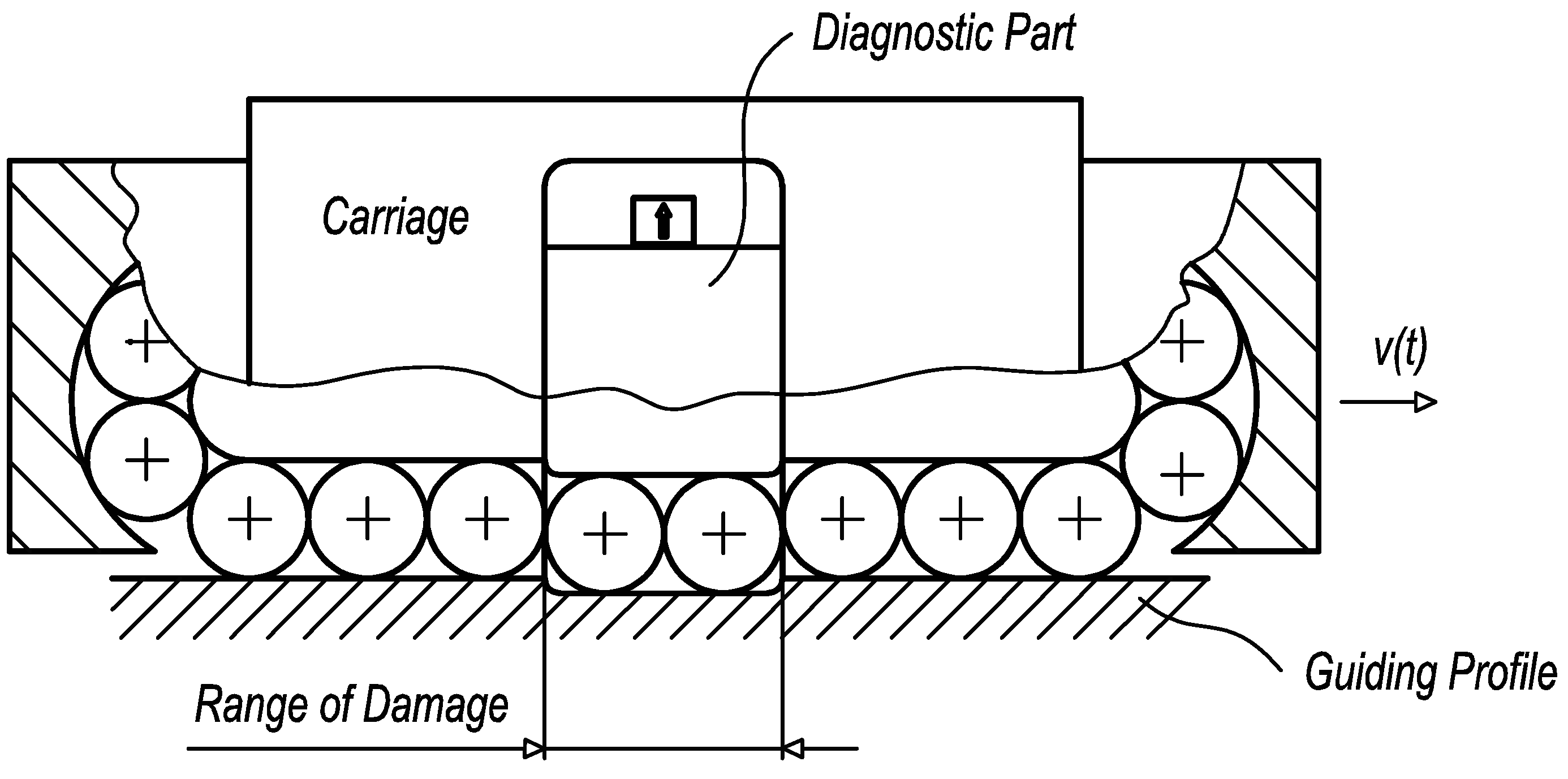 Sensors 23 03770 g008