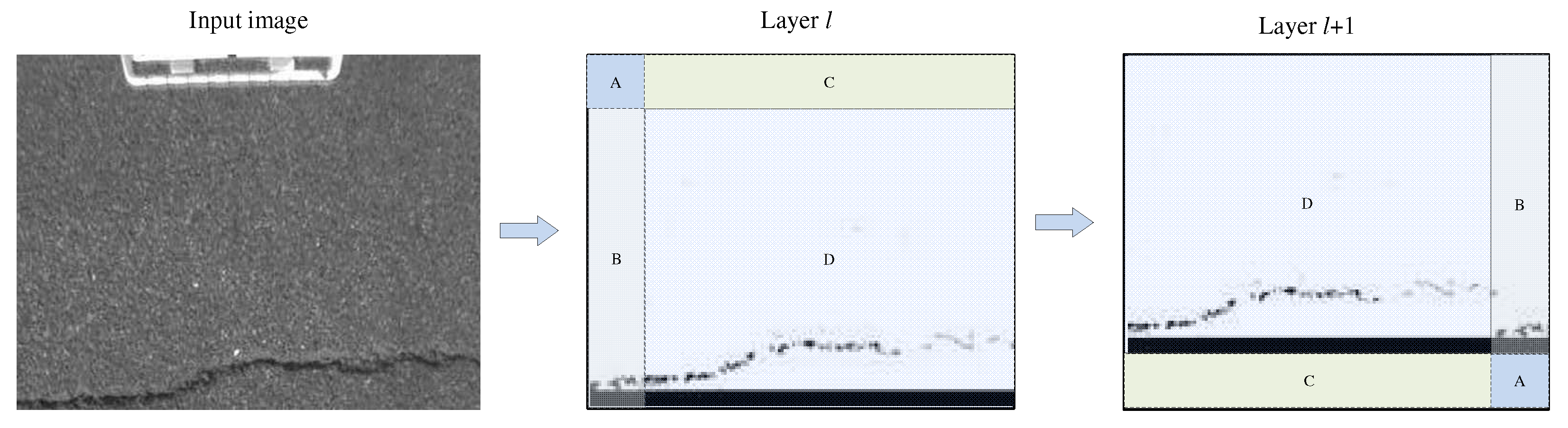 Sensors 23 03772 g003