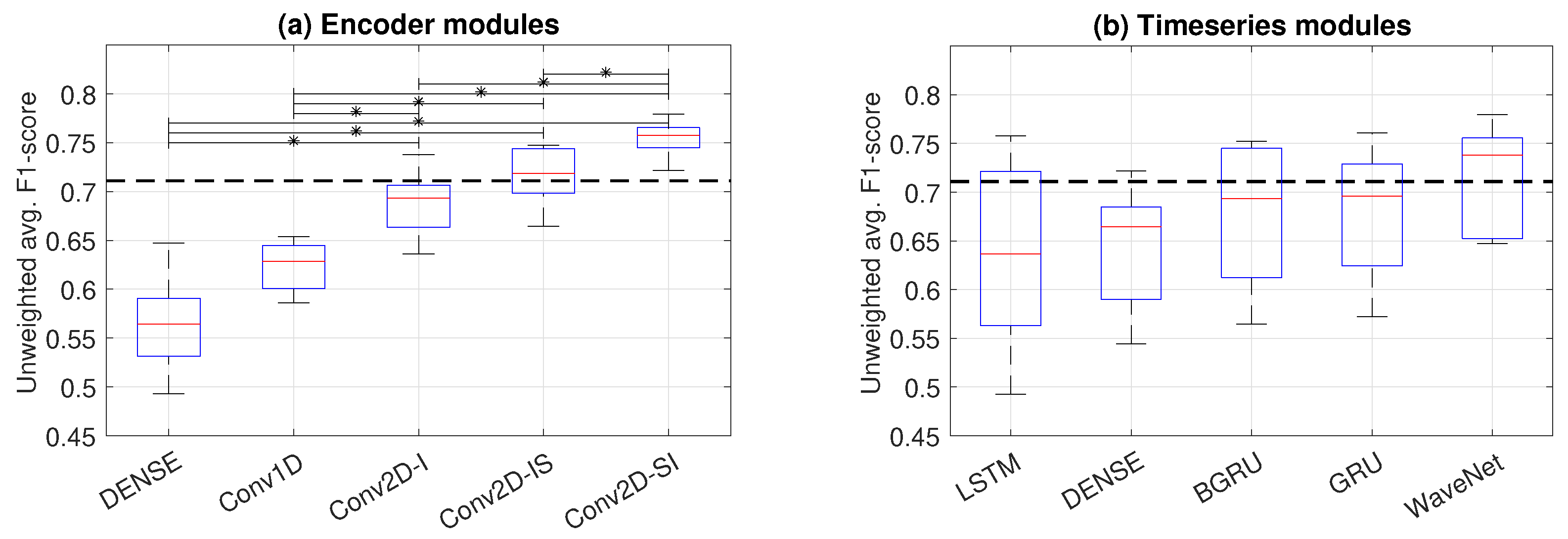 Sensors 23 03773 g006