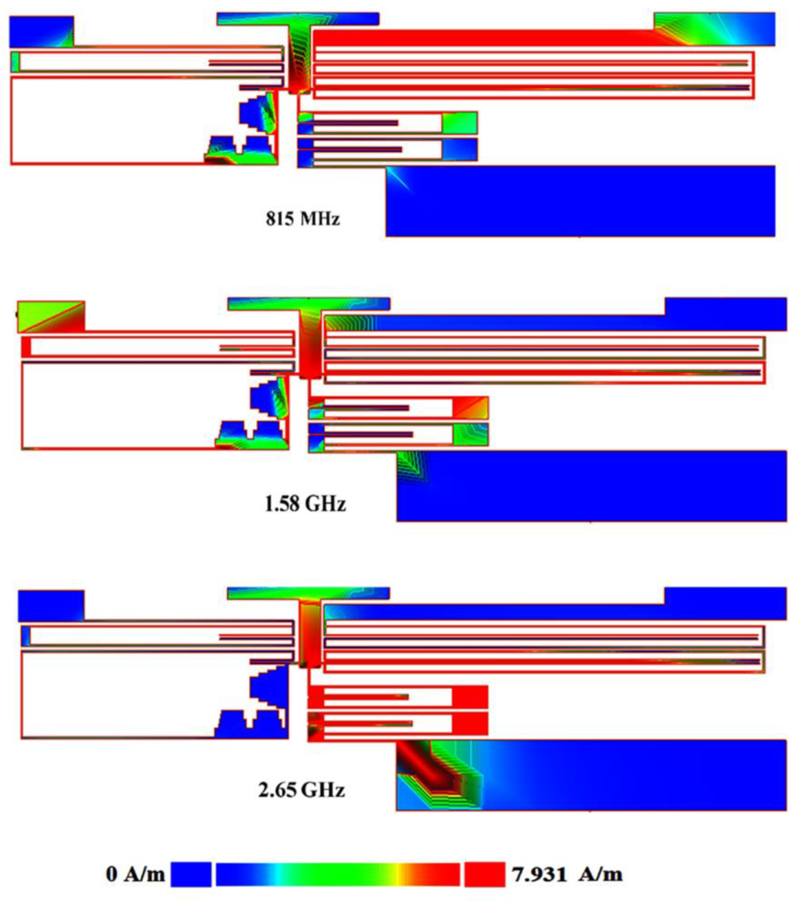 Sensors 23 03775 g006