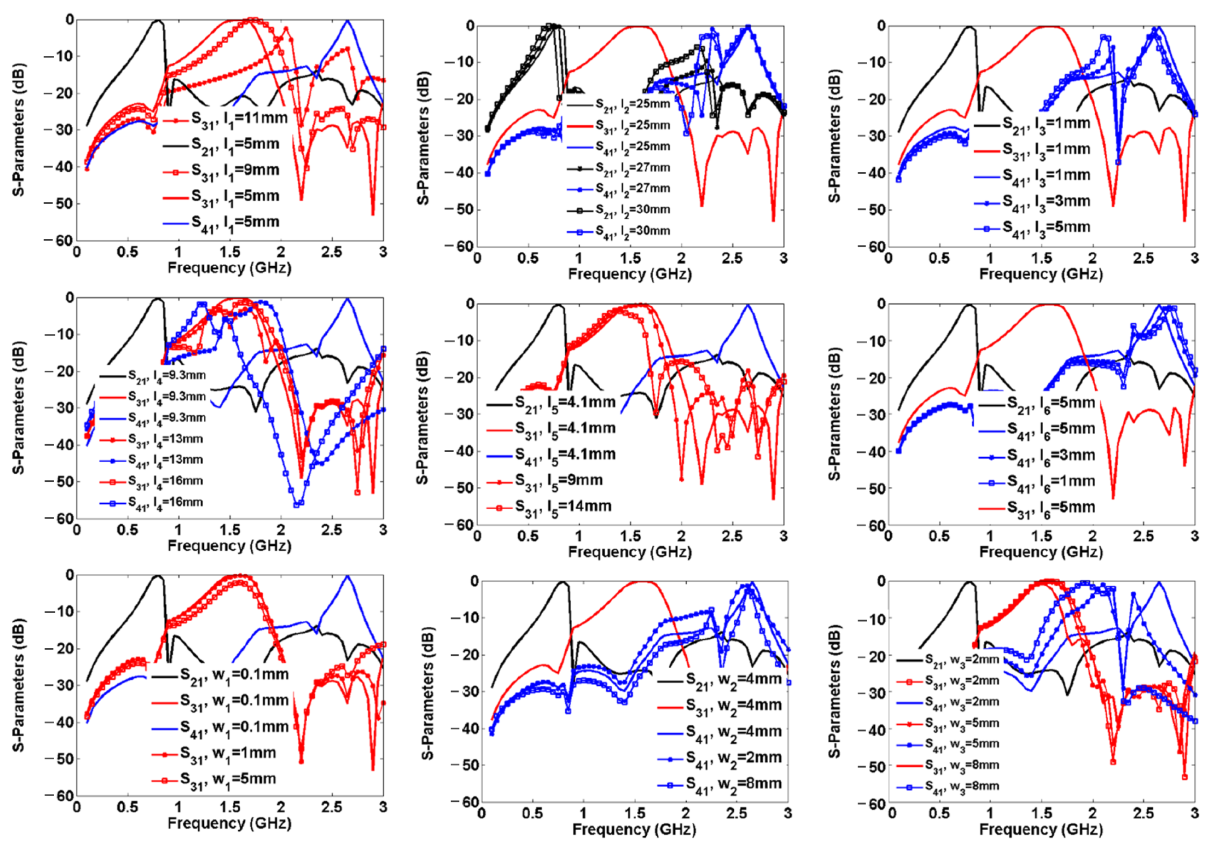 Sensors 23 03775 g007