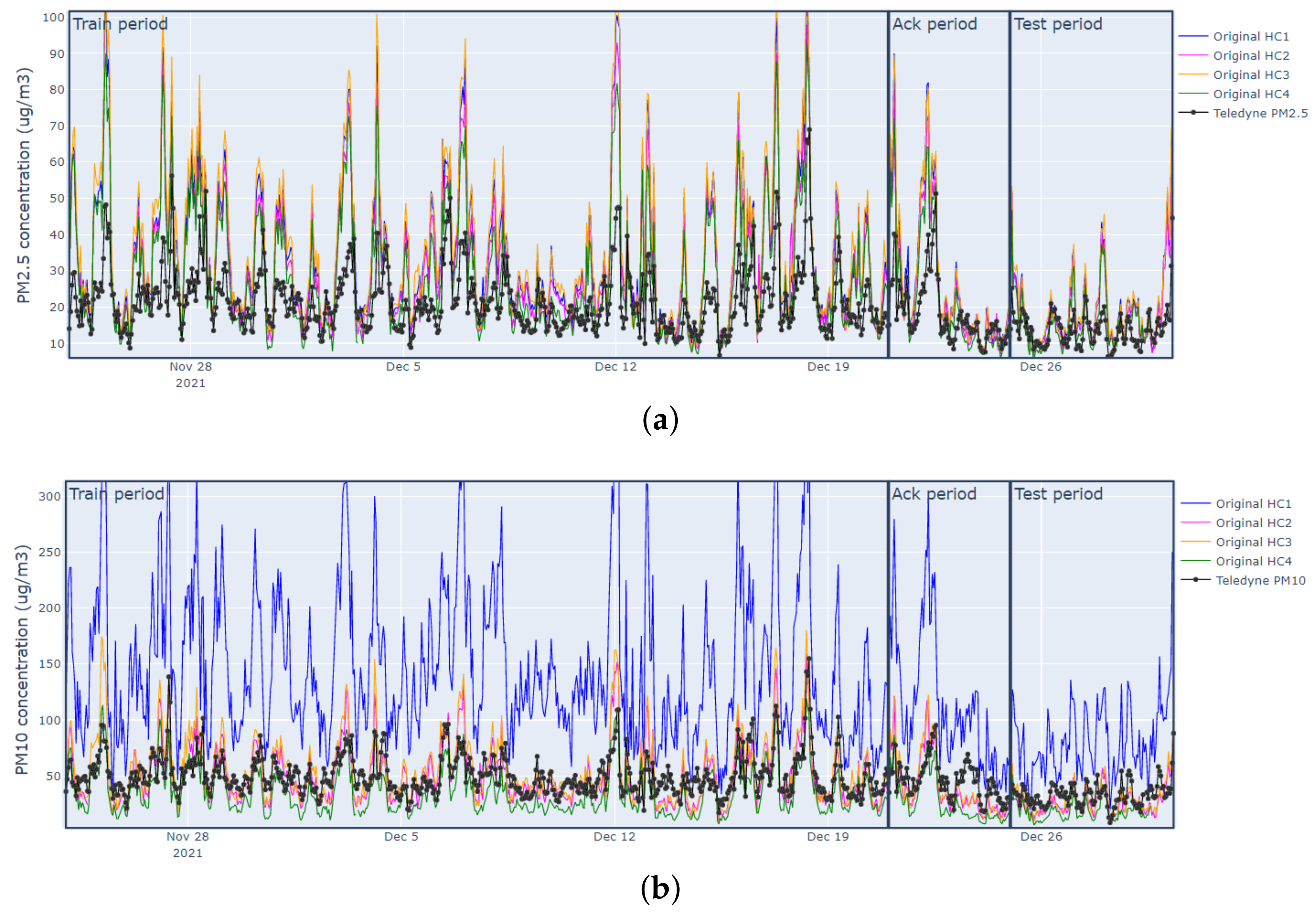 Sensors 23 03776 g003 Sensors 23 03776 g003