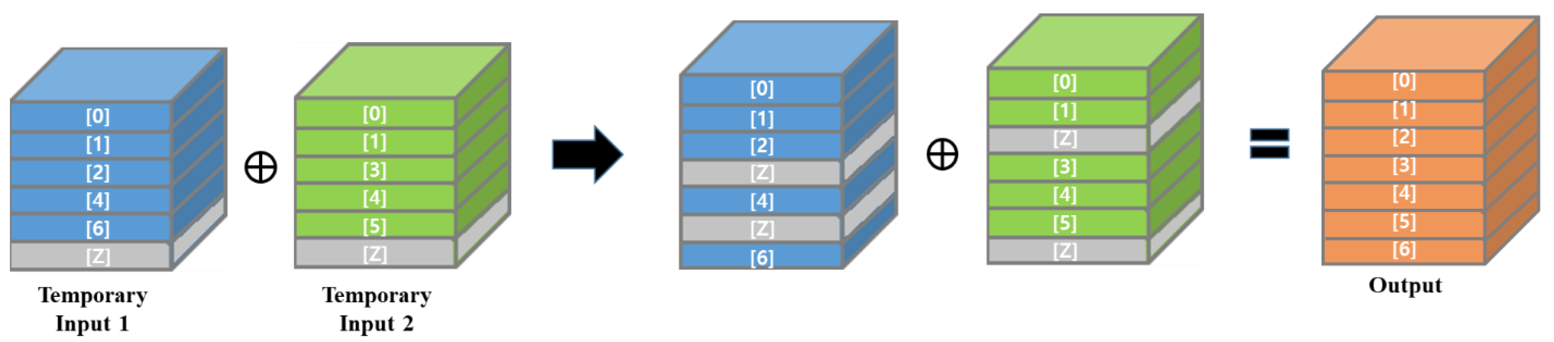 Sensors 23 03777 g009