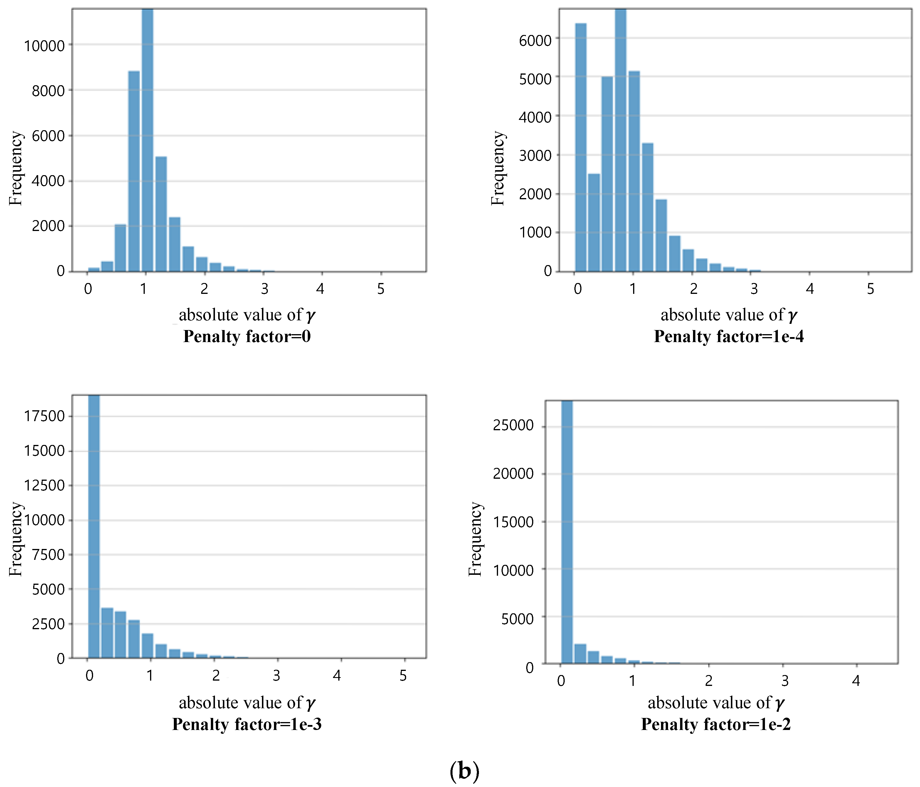 Sensors 23 03777 g014b