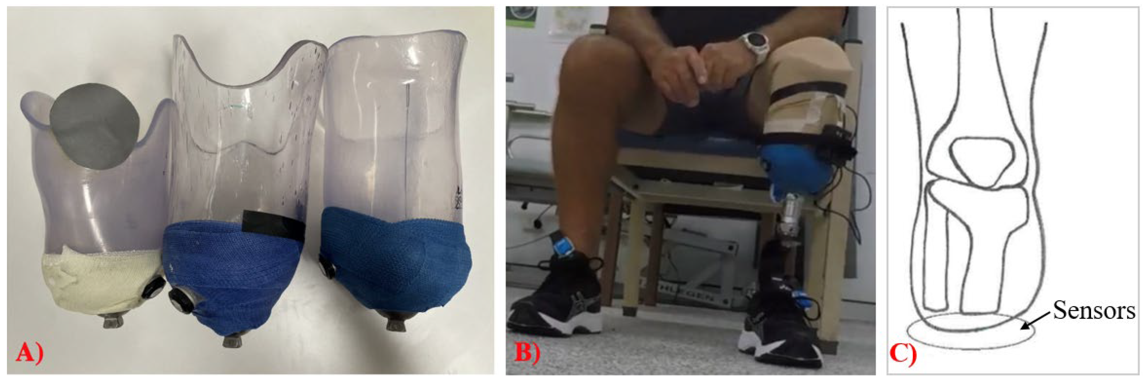 Sensors 23 03778 g007