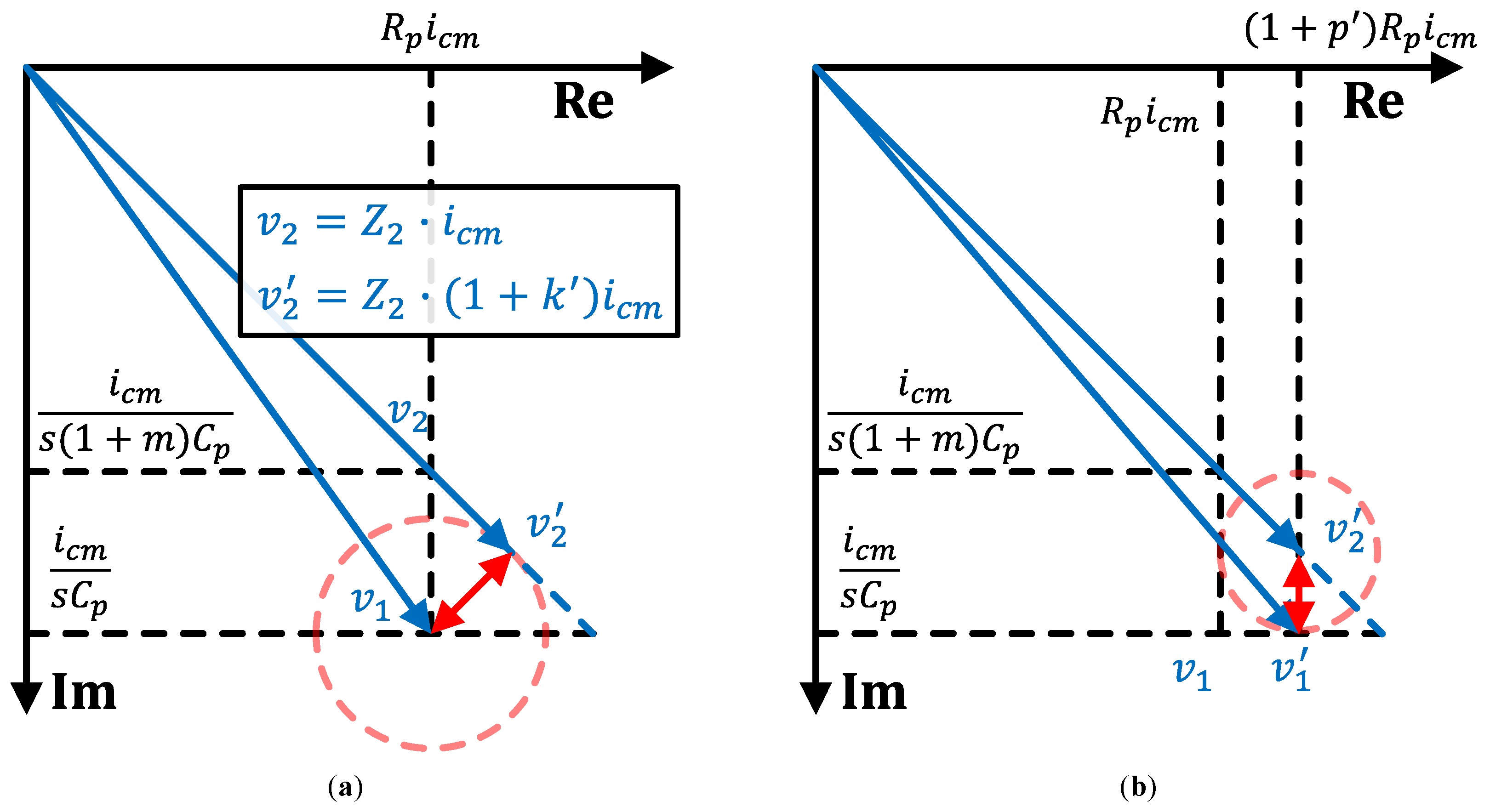 Sensors 23 03779 g003