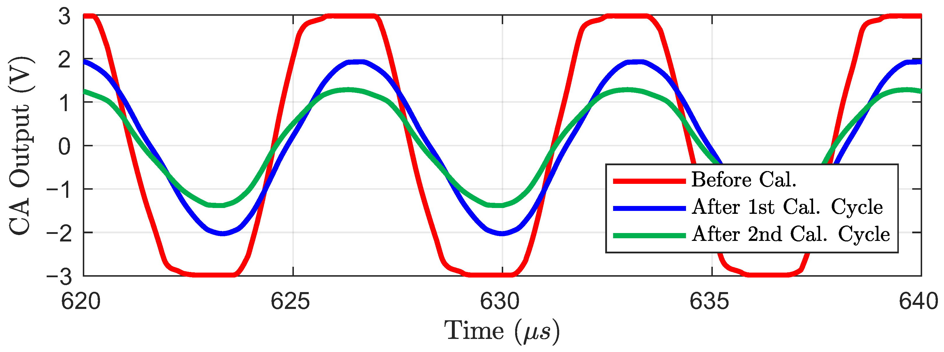 Sensors 23 03779 g008