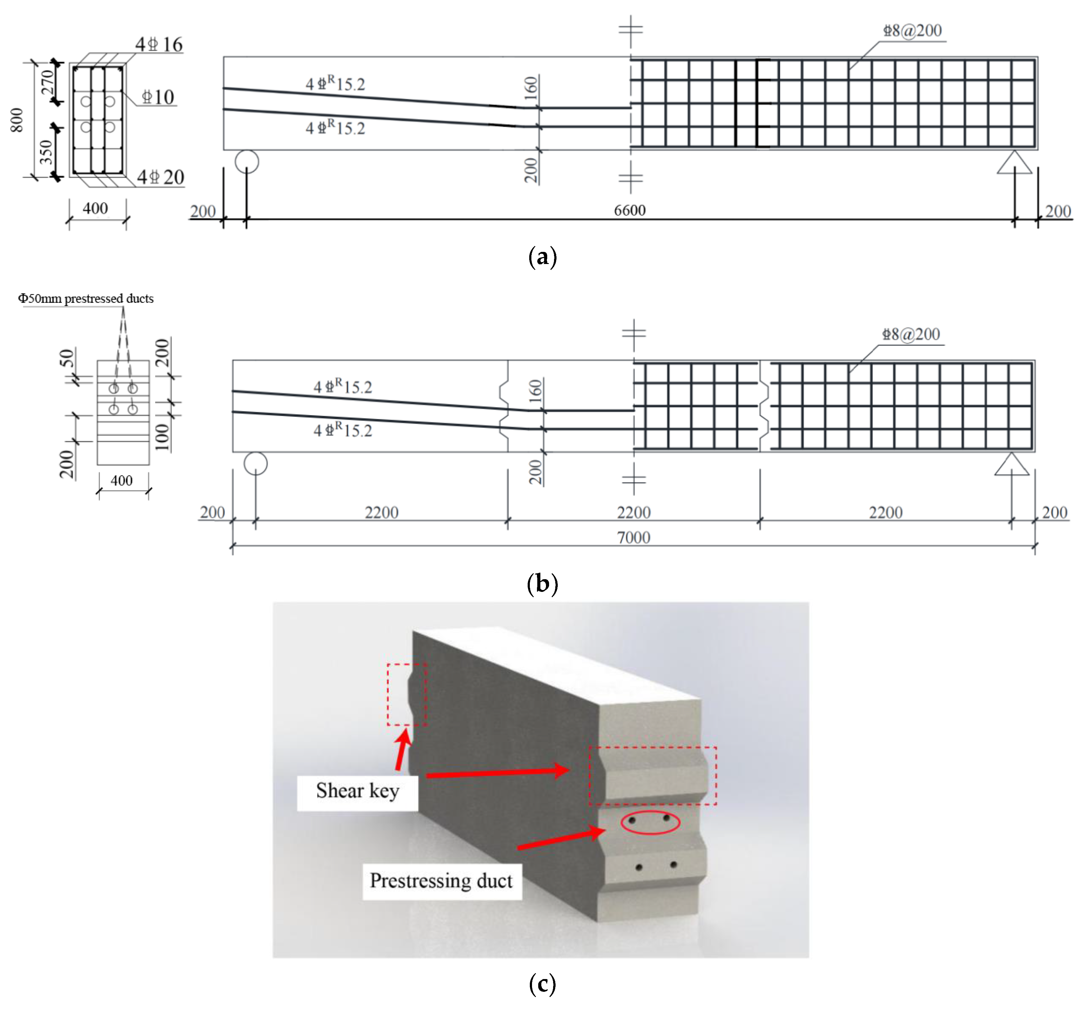 Sensors 23 03781 g001