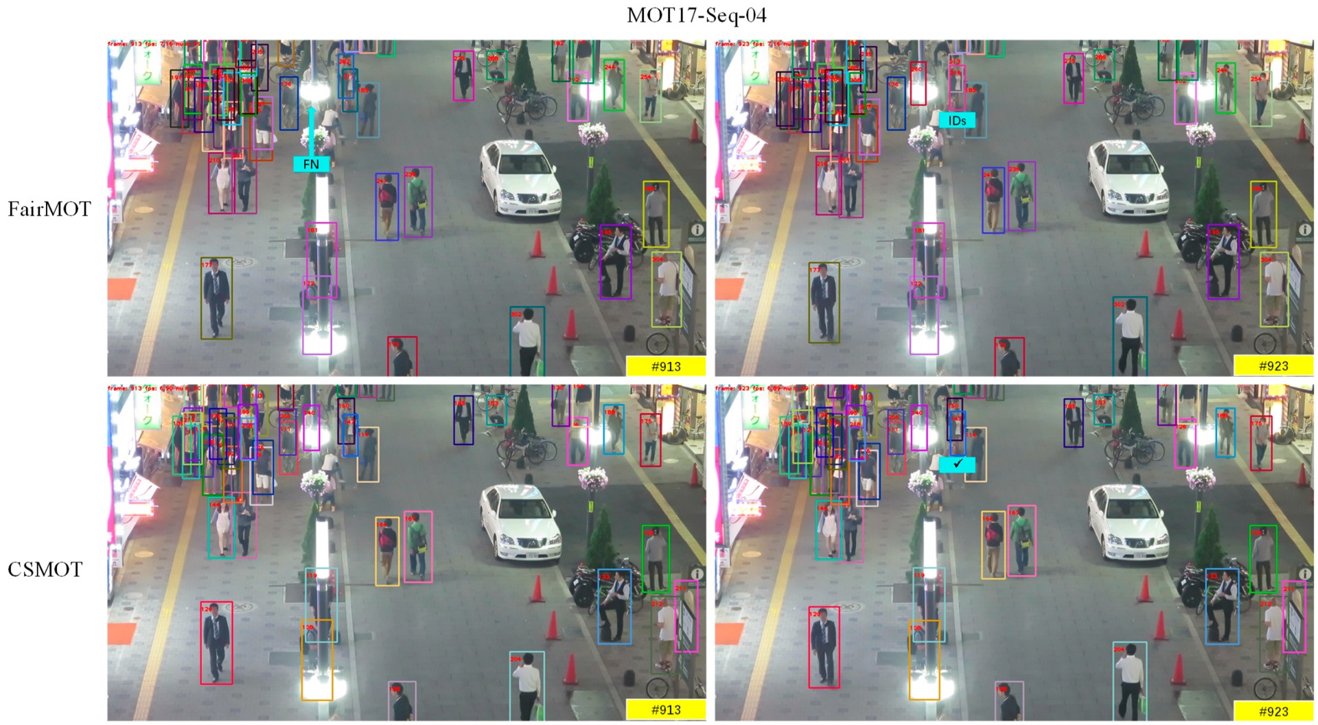 Sensors 23 03782 g005a