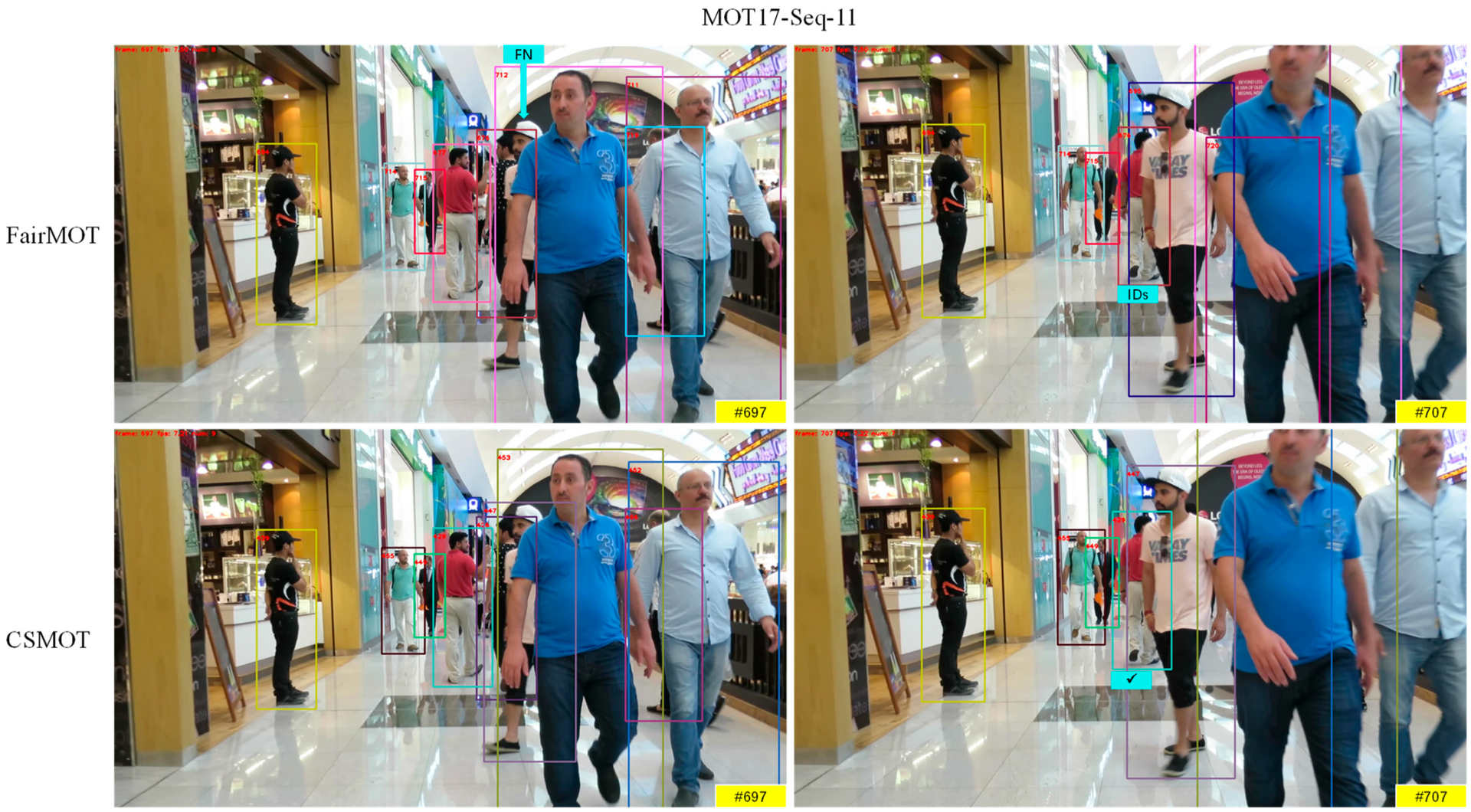 Sensors 23 03782 g005b