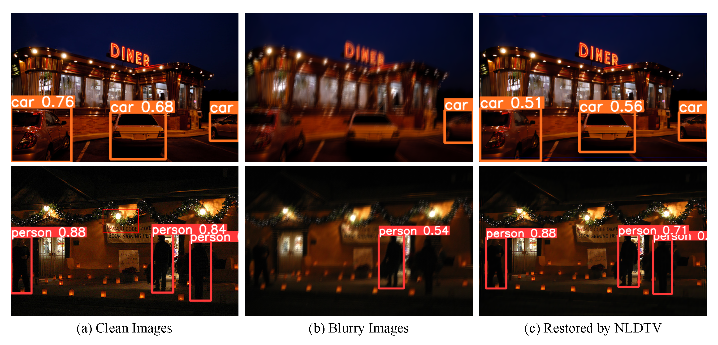 Sensors 23 03784 g010 Sensors 23 03784 g010