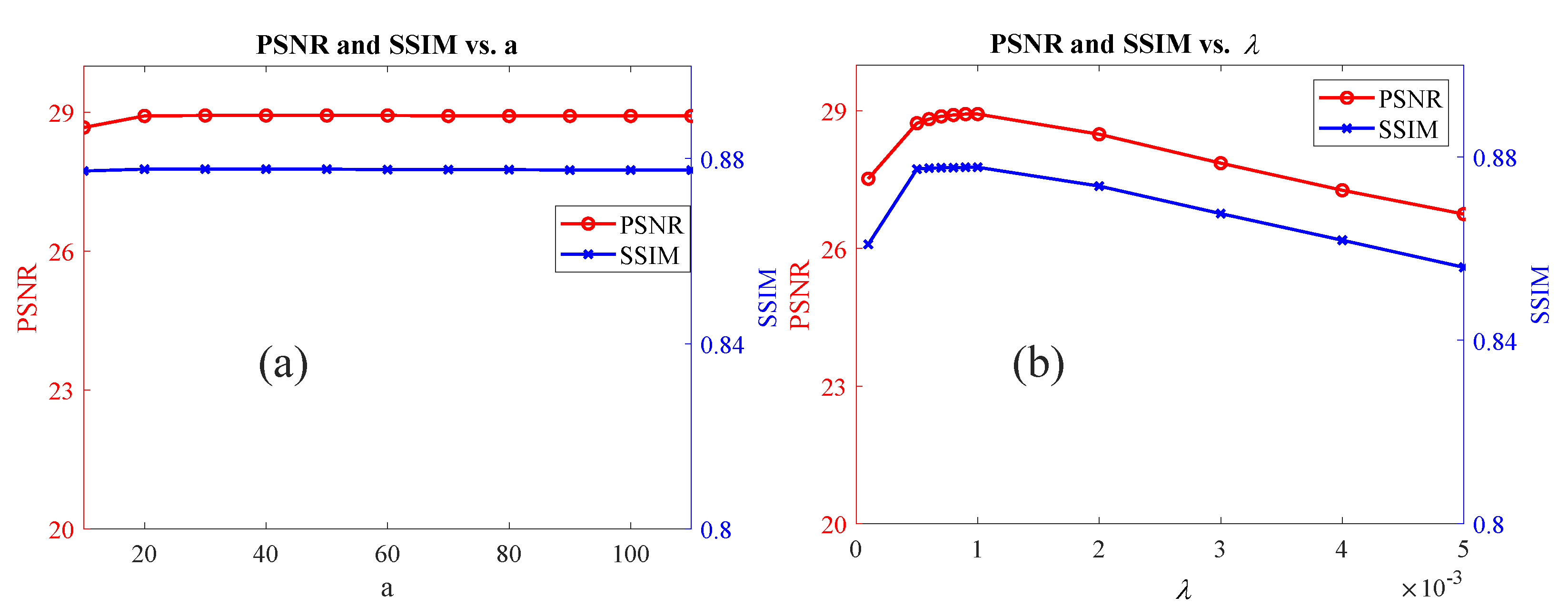 Sensors 23 03784 g011 Sensors 23 03784 g011