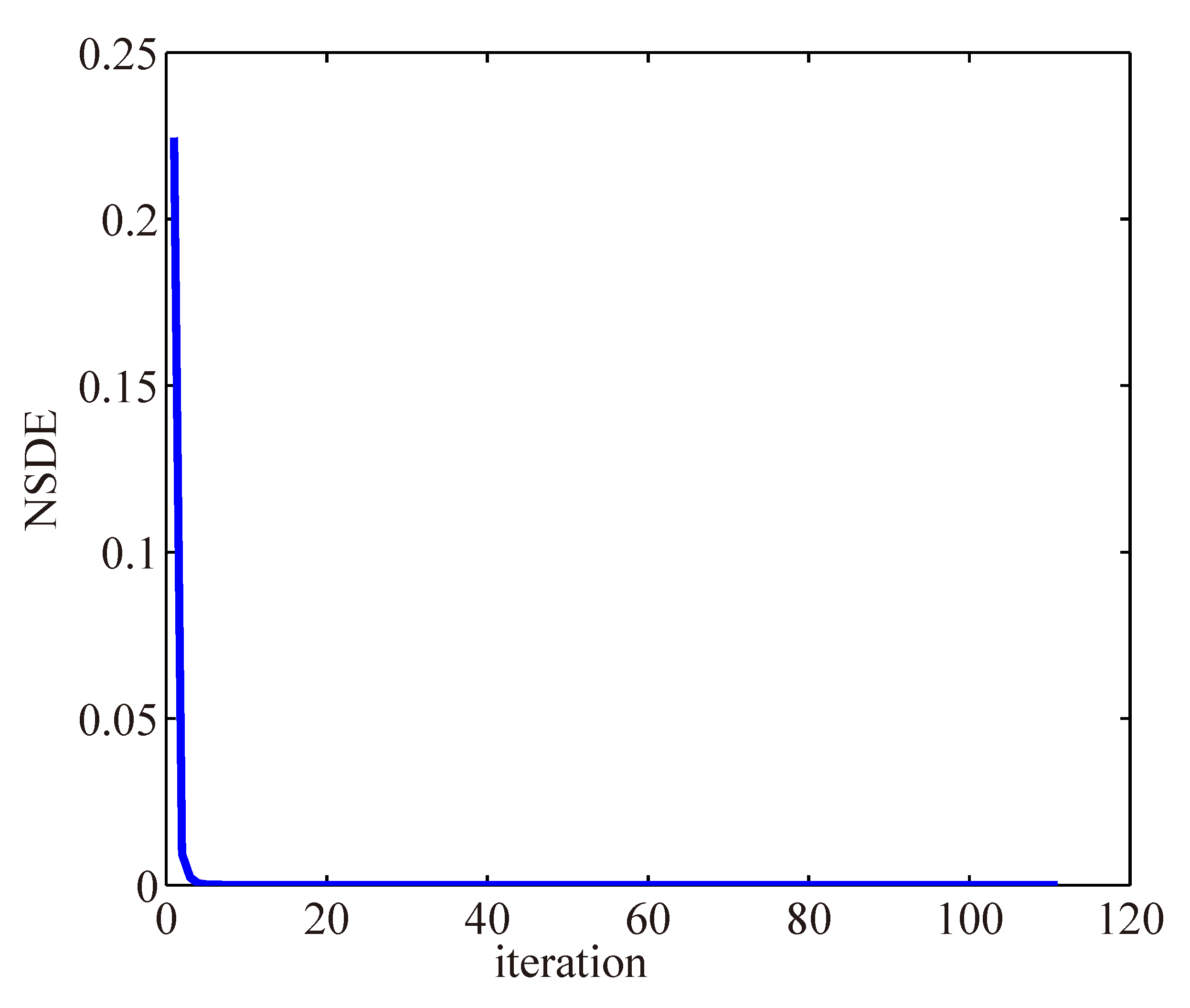 Sensors 23 03784 g012 Sensors 23 03784 g012