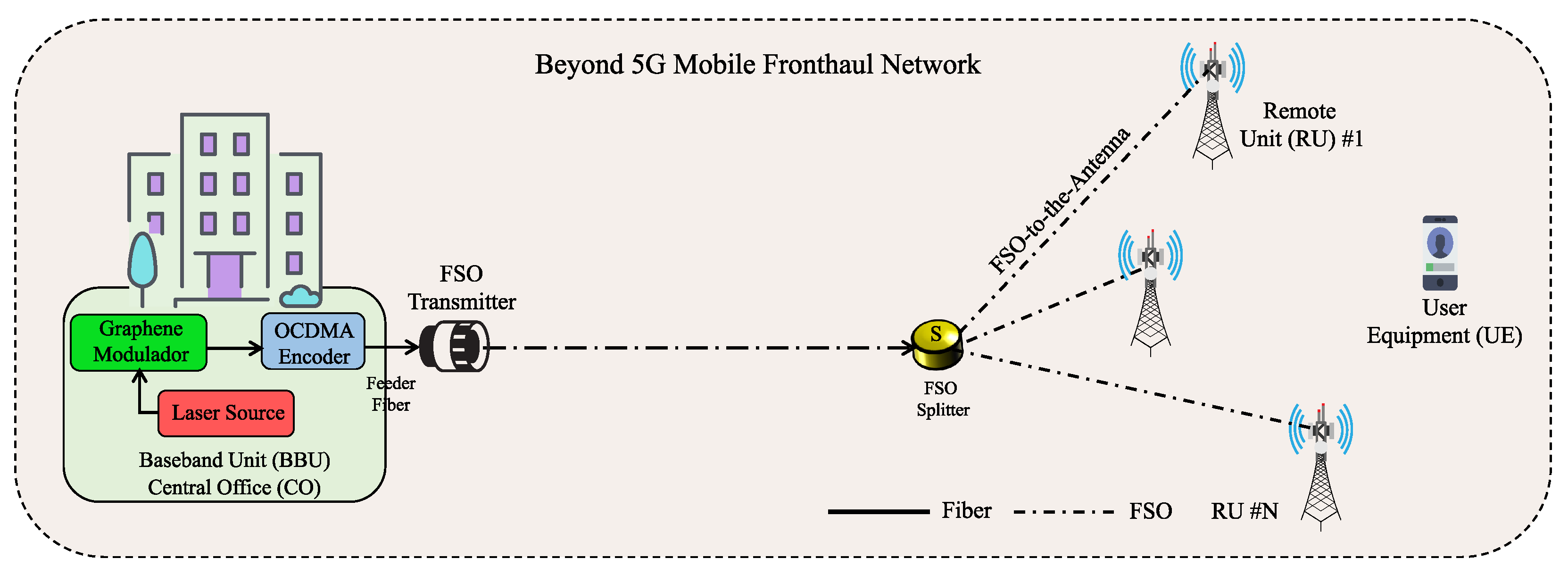 Sensors 23 03791 g001 Sensors 23 03791 g001