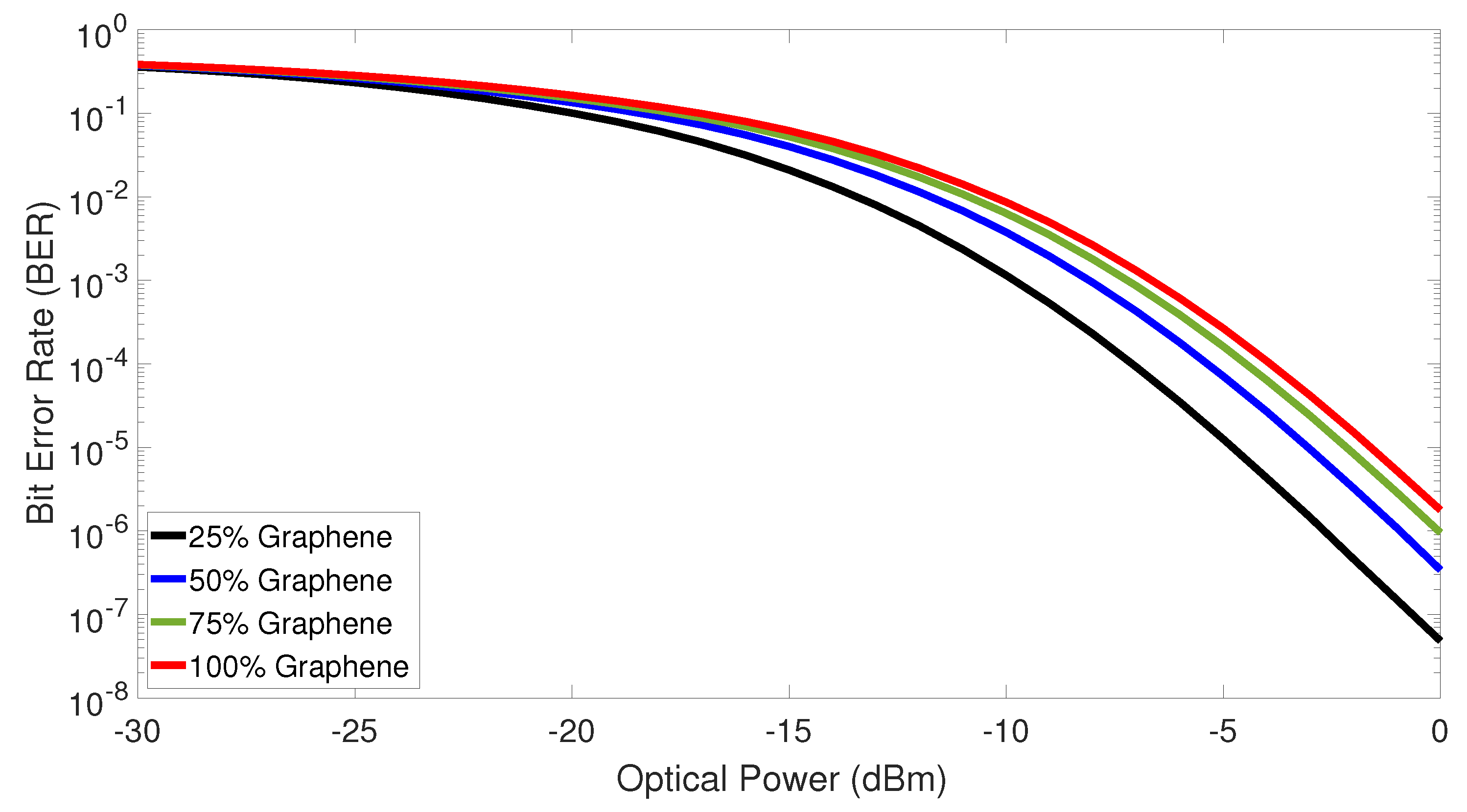Sensors 23 03791 g007 Sensors 23 03791 g007