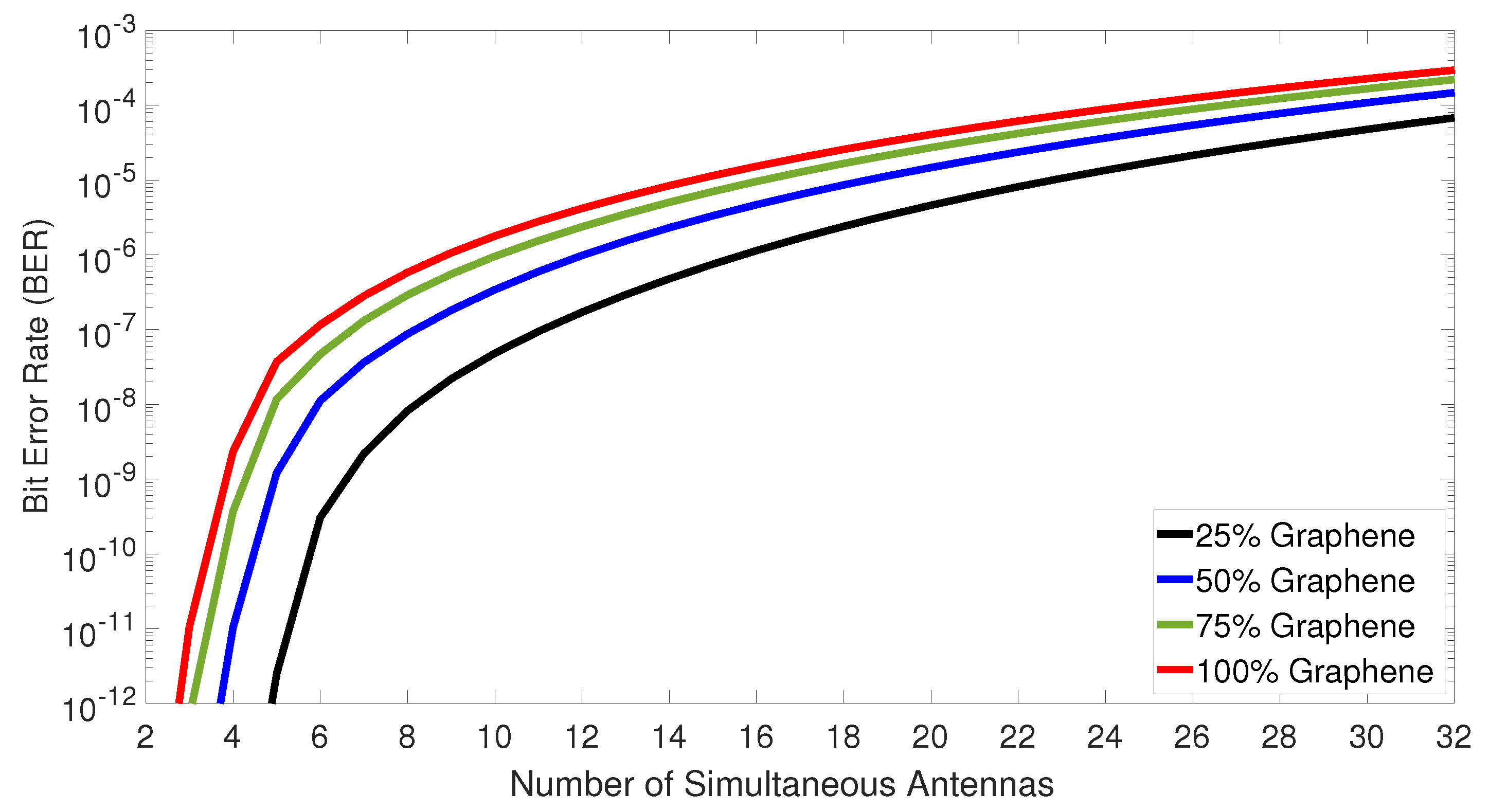 Sensors 23 03791 g008 Sensors 23 03791 g008