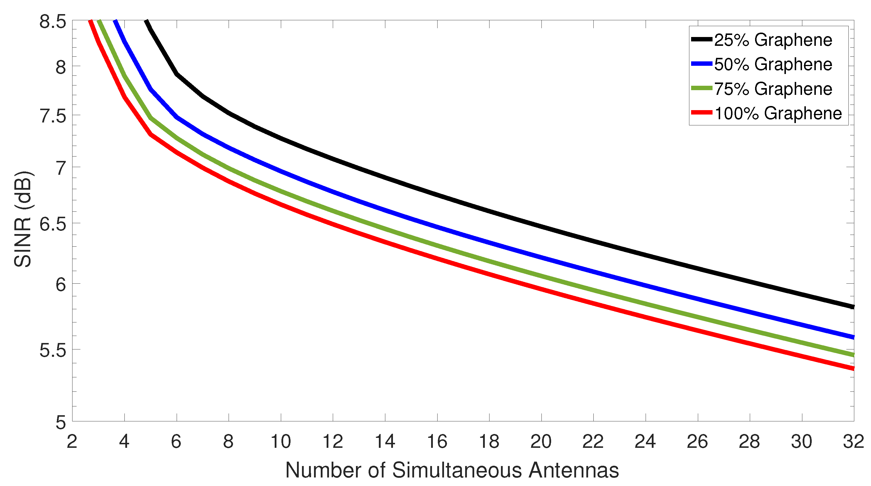 Sensors 23 03791 g010 Sensors 23 03791 g010