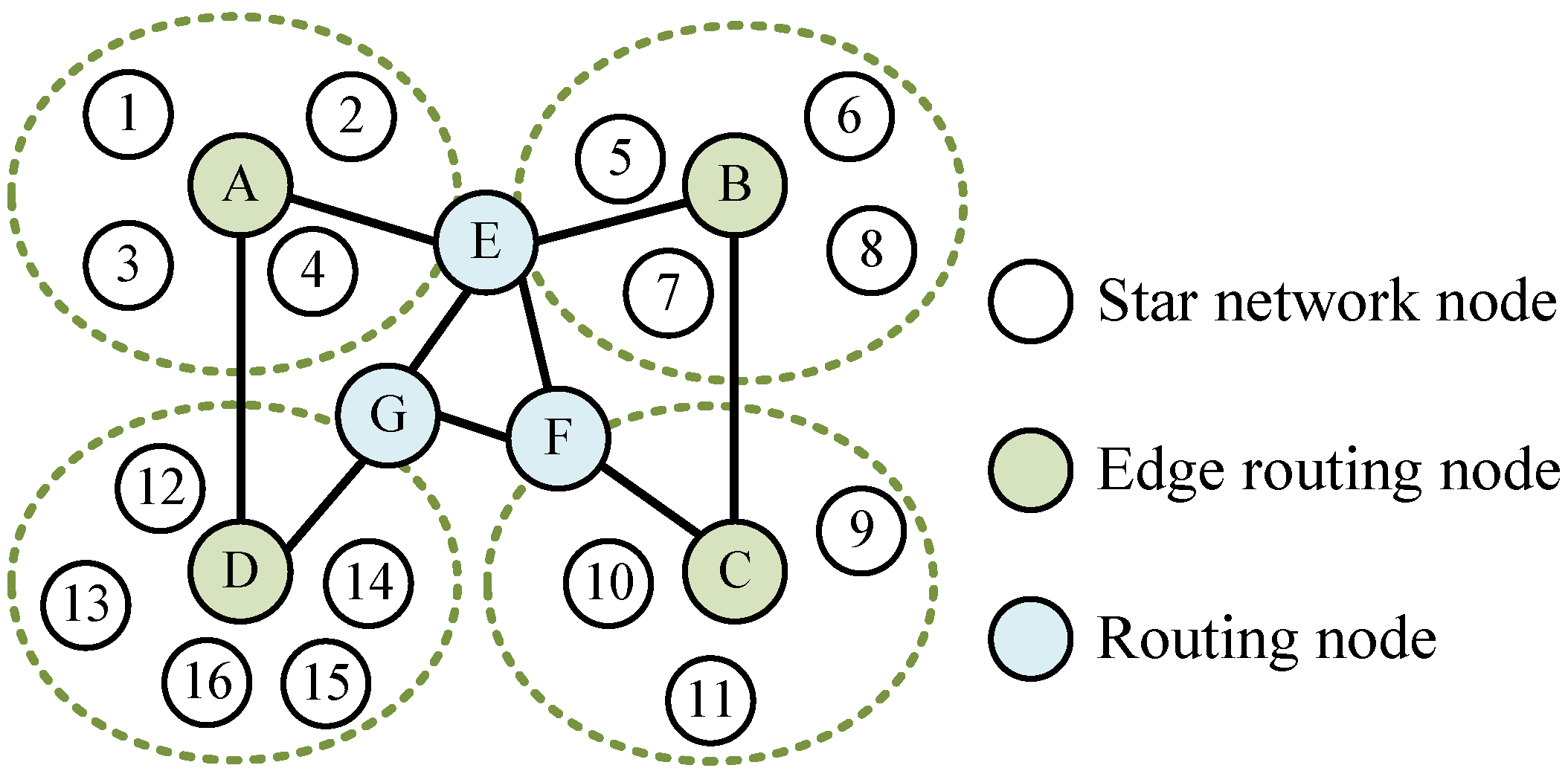 Sensors 23 03792 g001