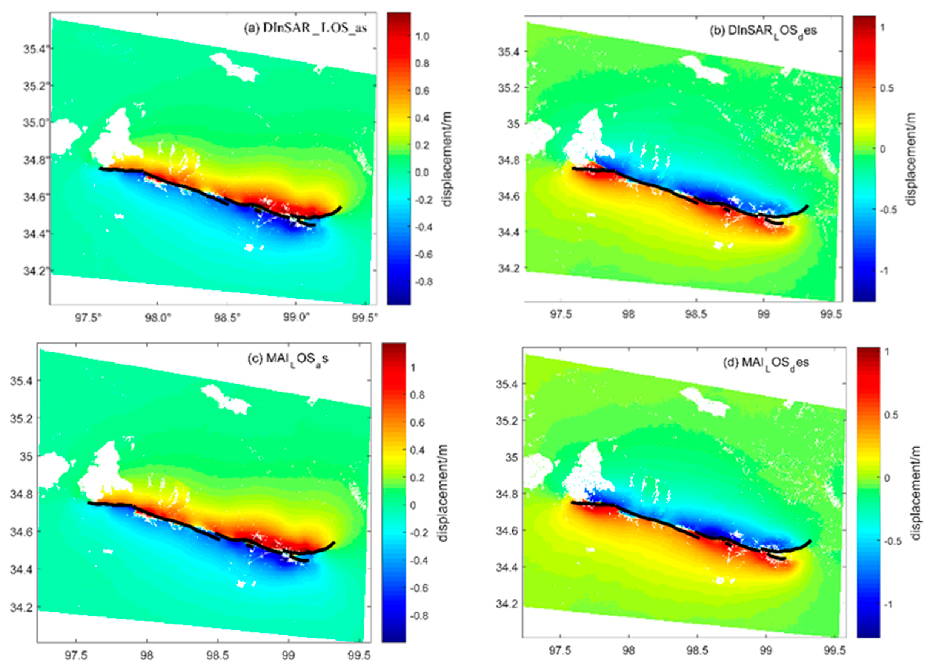 Sensors 23 03793 g003a Sensors 23 03793 g003a