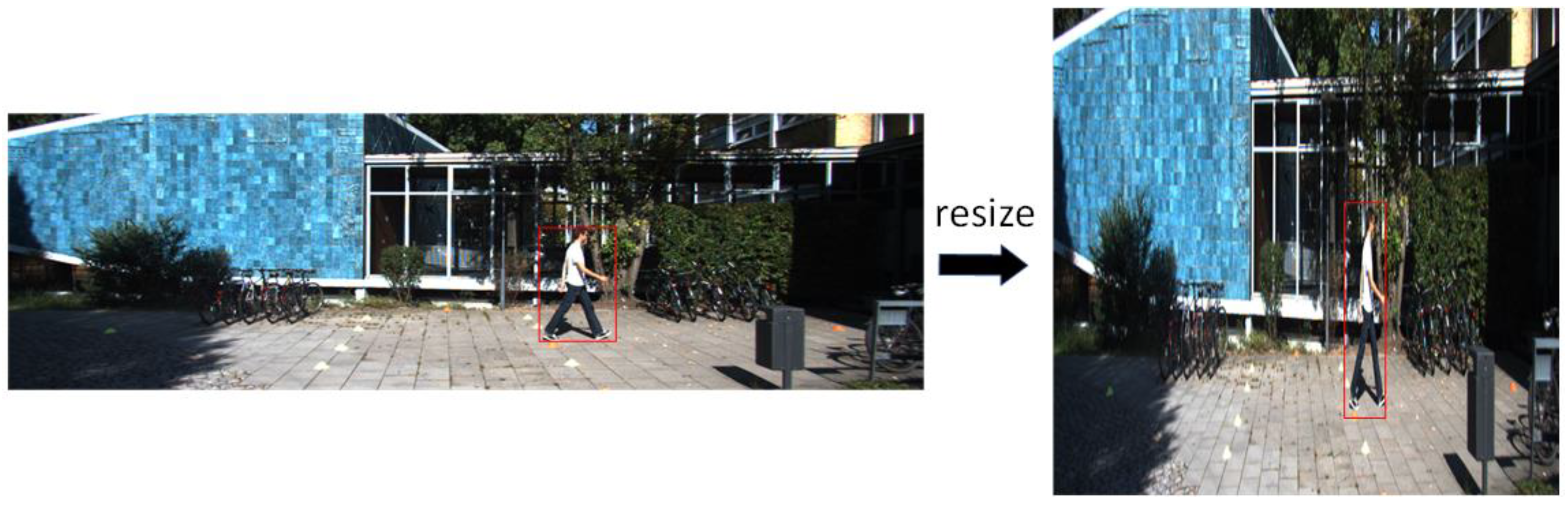 Sensors 23 03794 g003