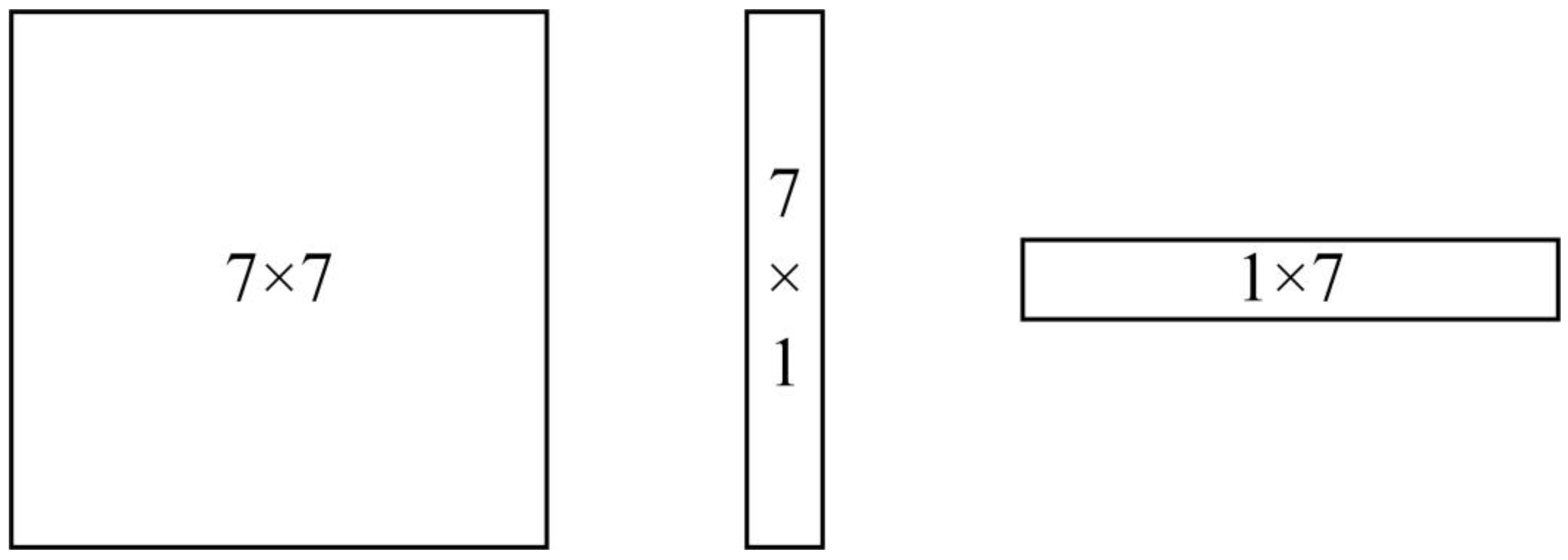 Sensors 23 03794 g004