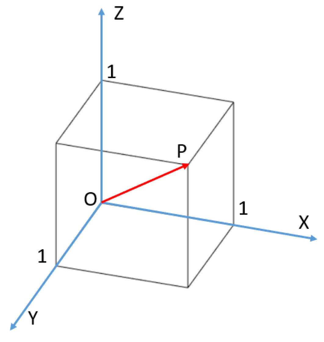 Sensors 23 03796 g008 Sensors 23 03796 g008