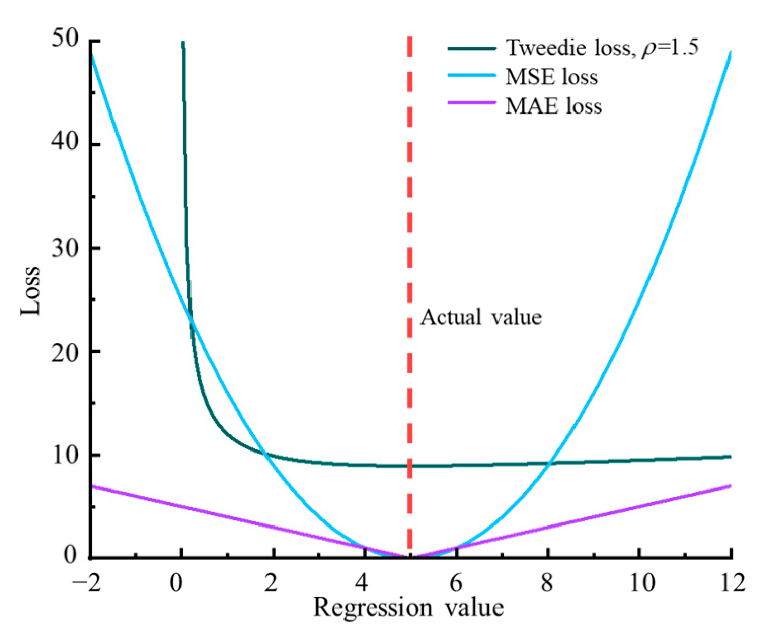 Sensors 23 03797 g001