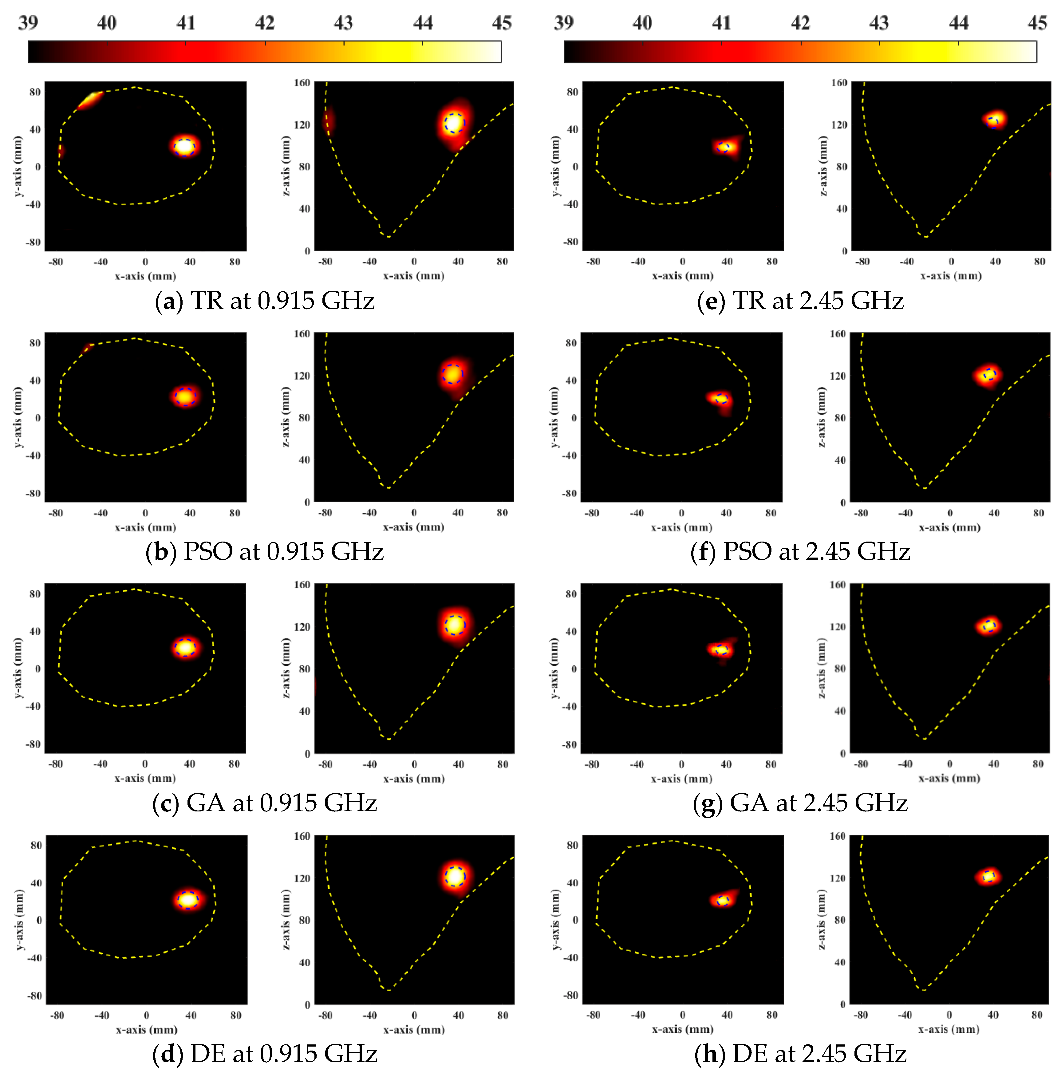 Sensors 23 03799 g005