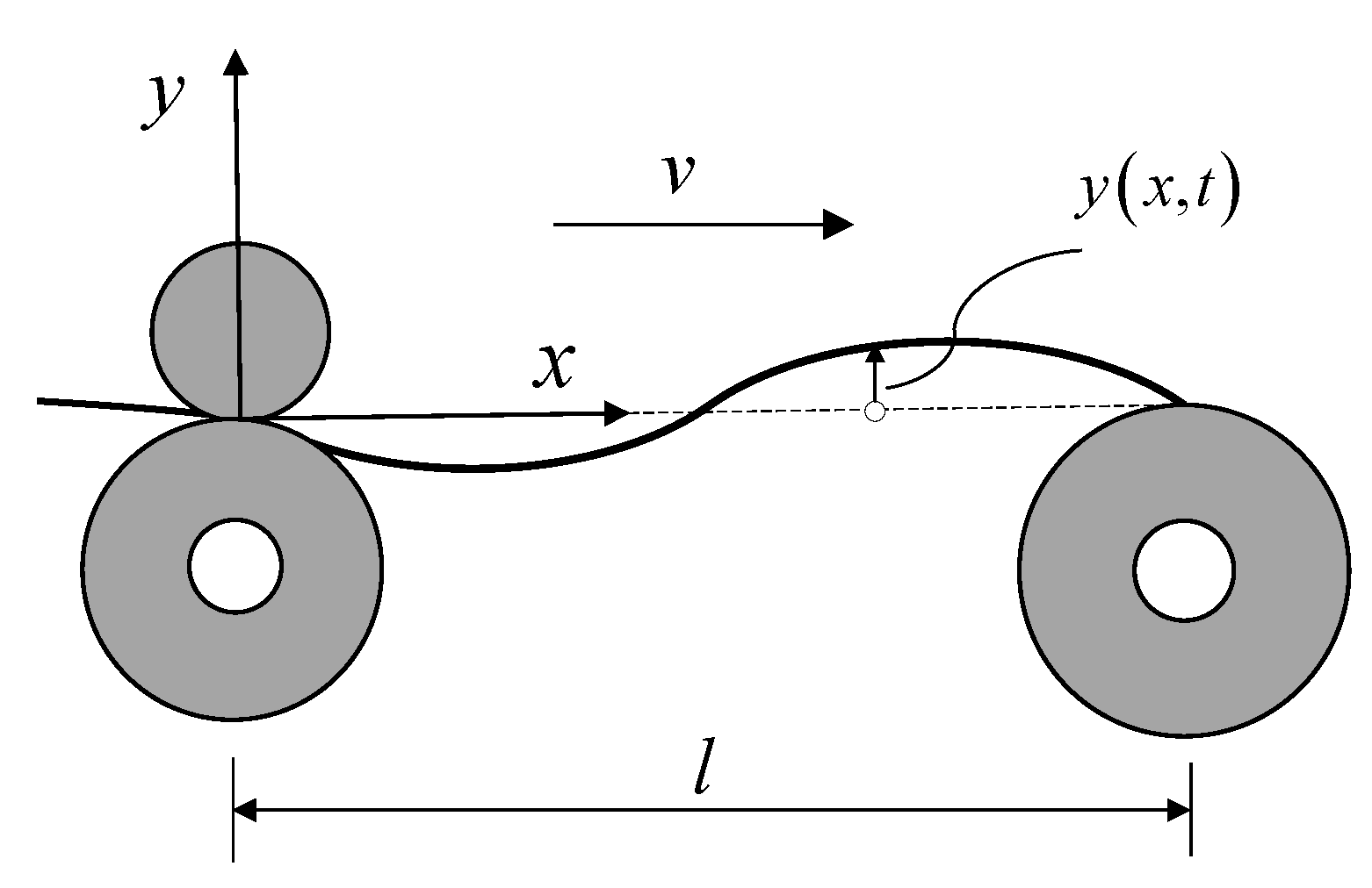 Sensors 23 03800 g001