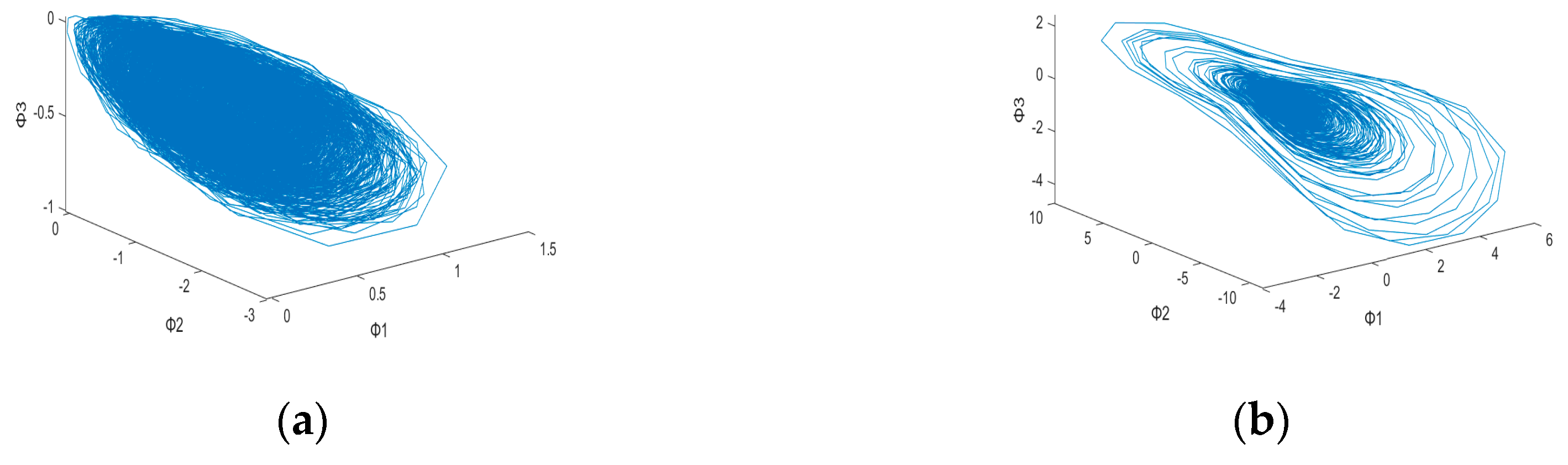 Sensors 23 03801 g004a Sensors 23 03801 g004a