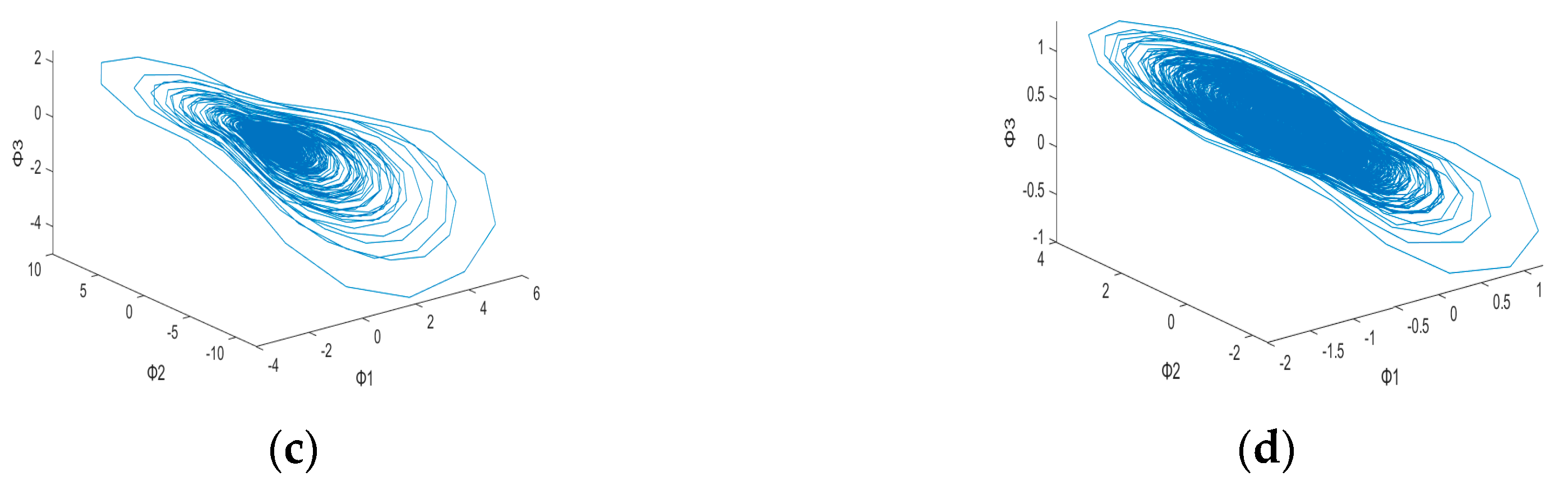 Sensors 23 03801 g004b Sensors 23 03801 g004b