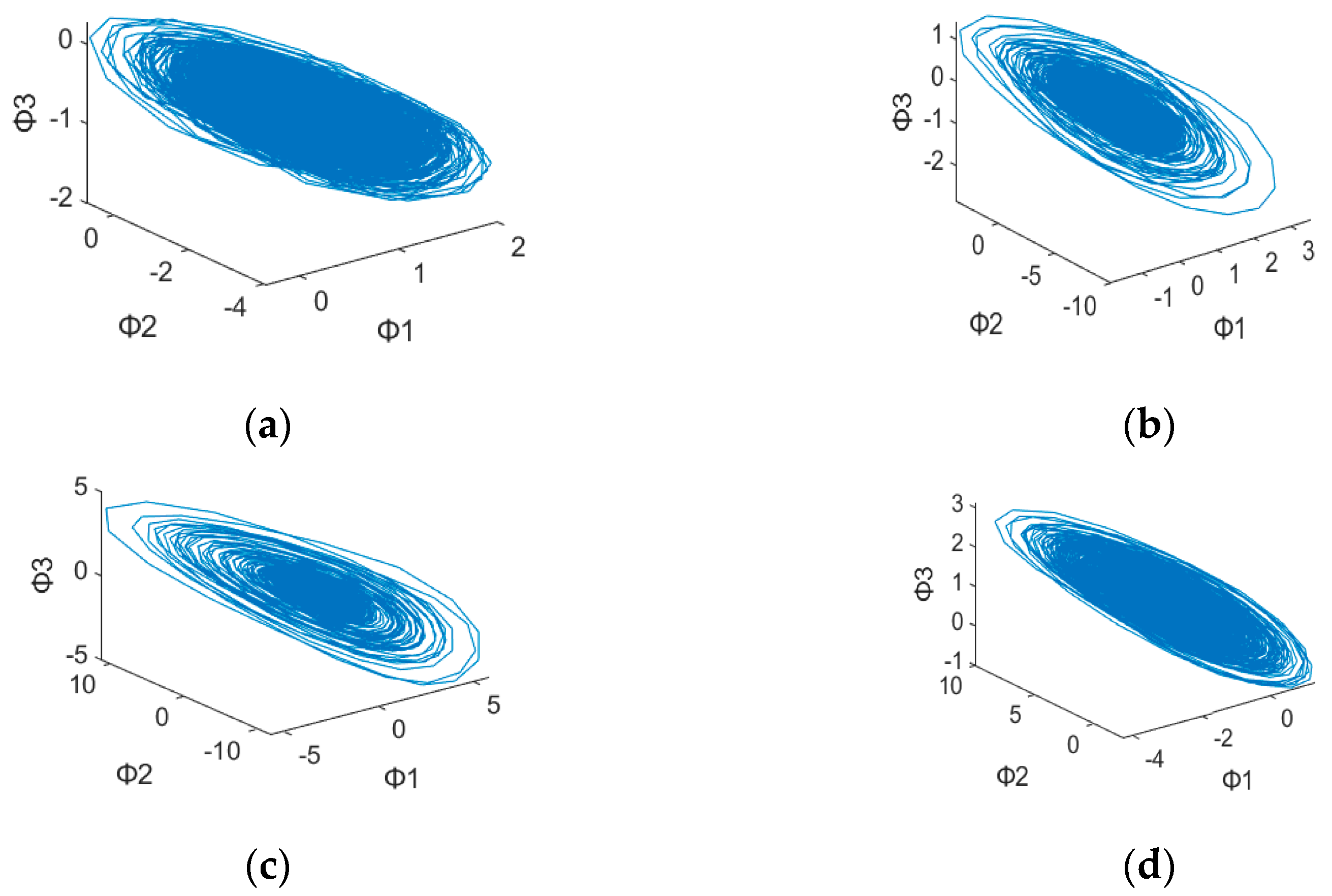 Sensors 23 03801 g007 Sensors 23 03801 g007