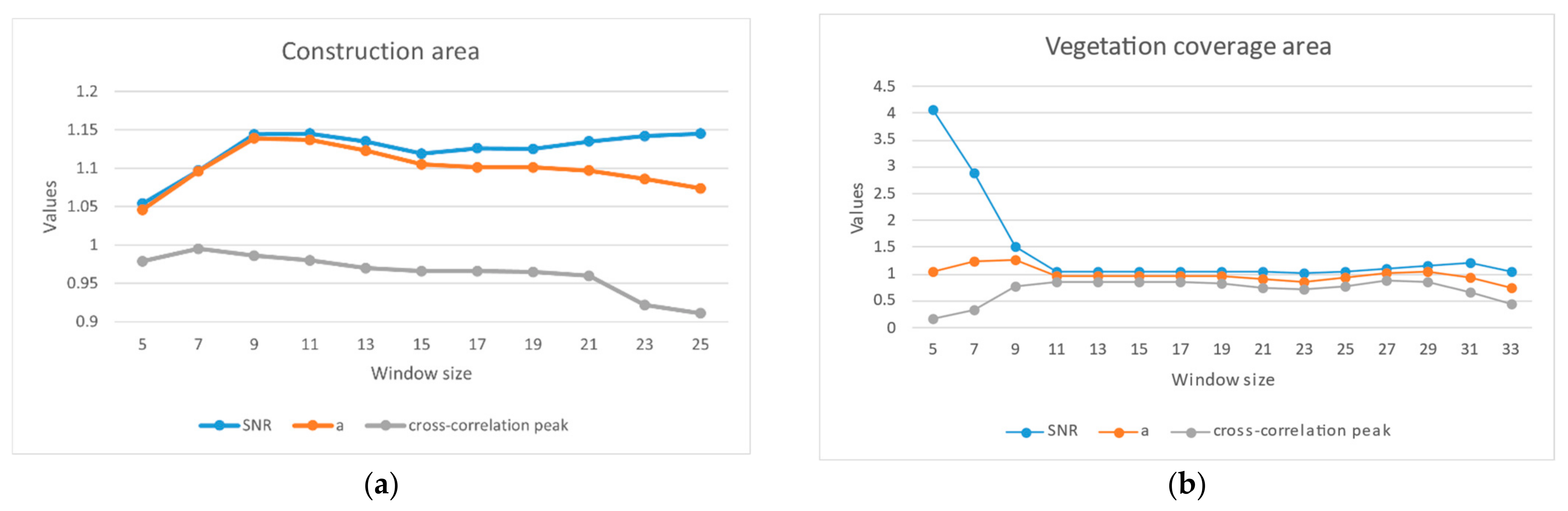 Sensors 23 03802 g004 Sensors 23 03802 g004