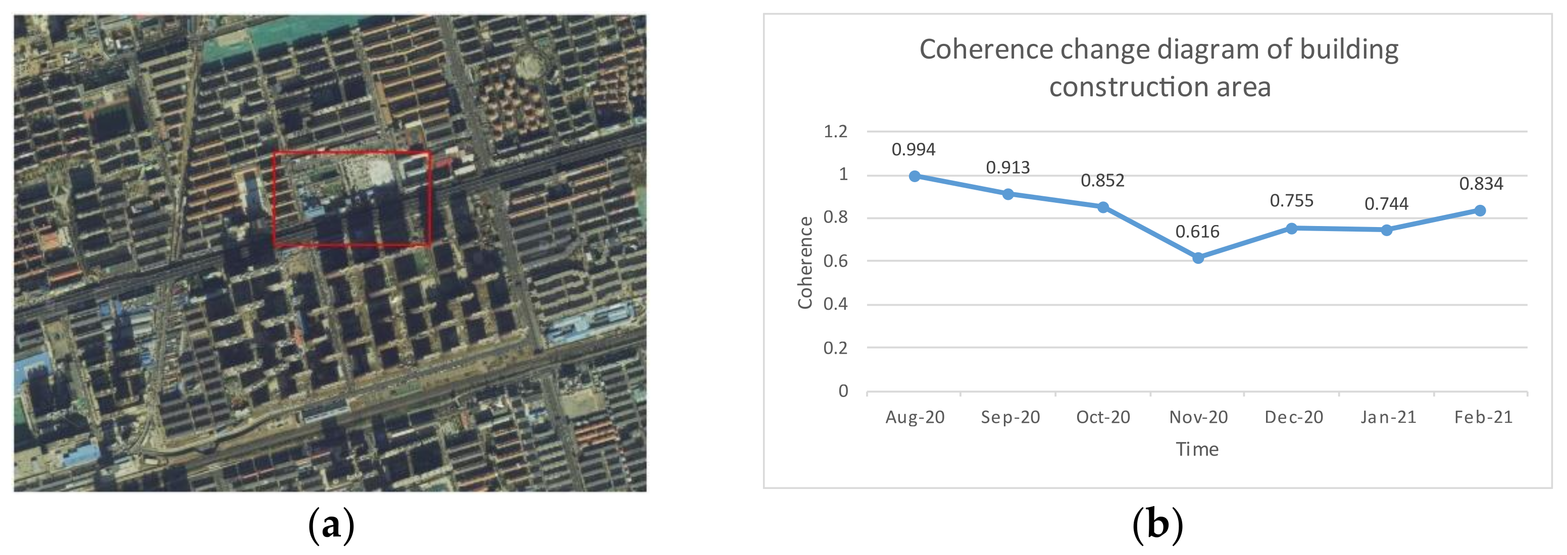 Sensors 23 03802 g005 Sensors 23 03802 g005