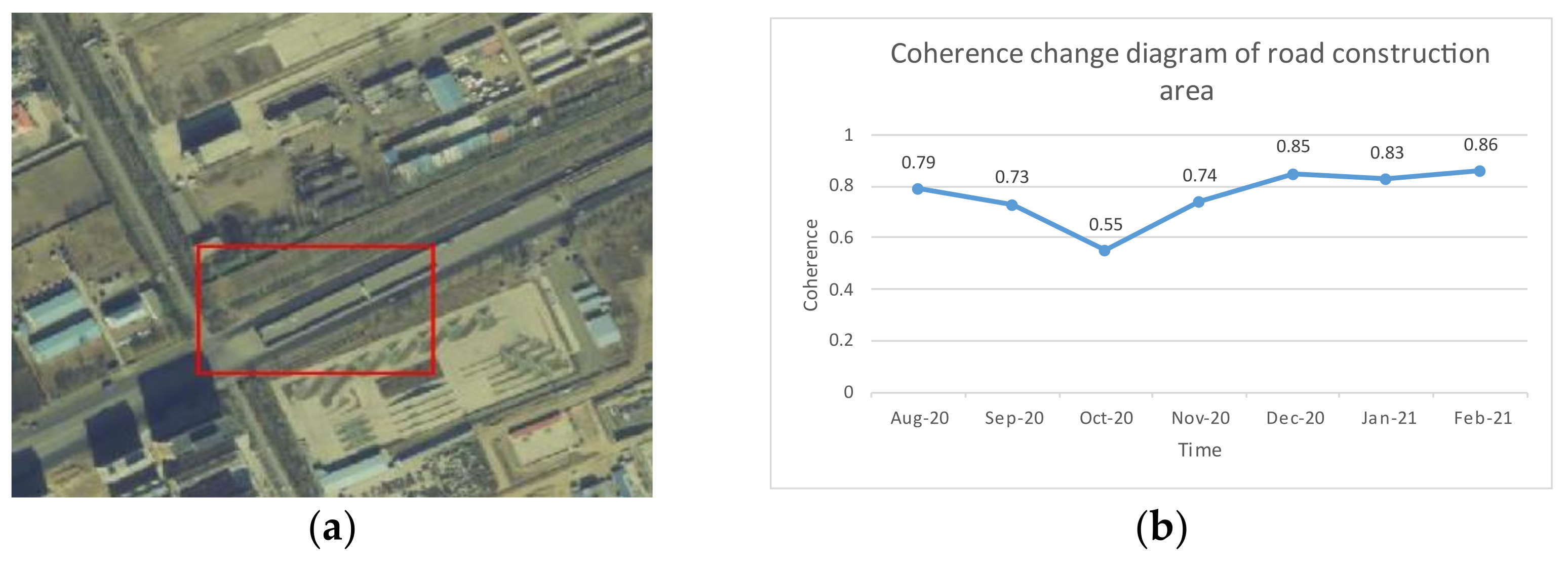 Sensors 23 03802 g006 Sensors 23 03802 g006