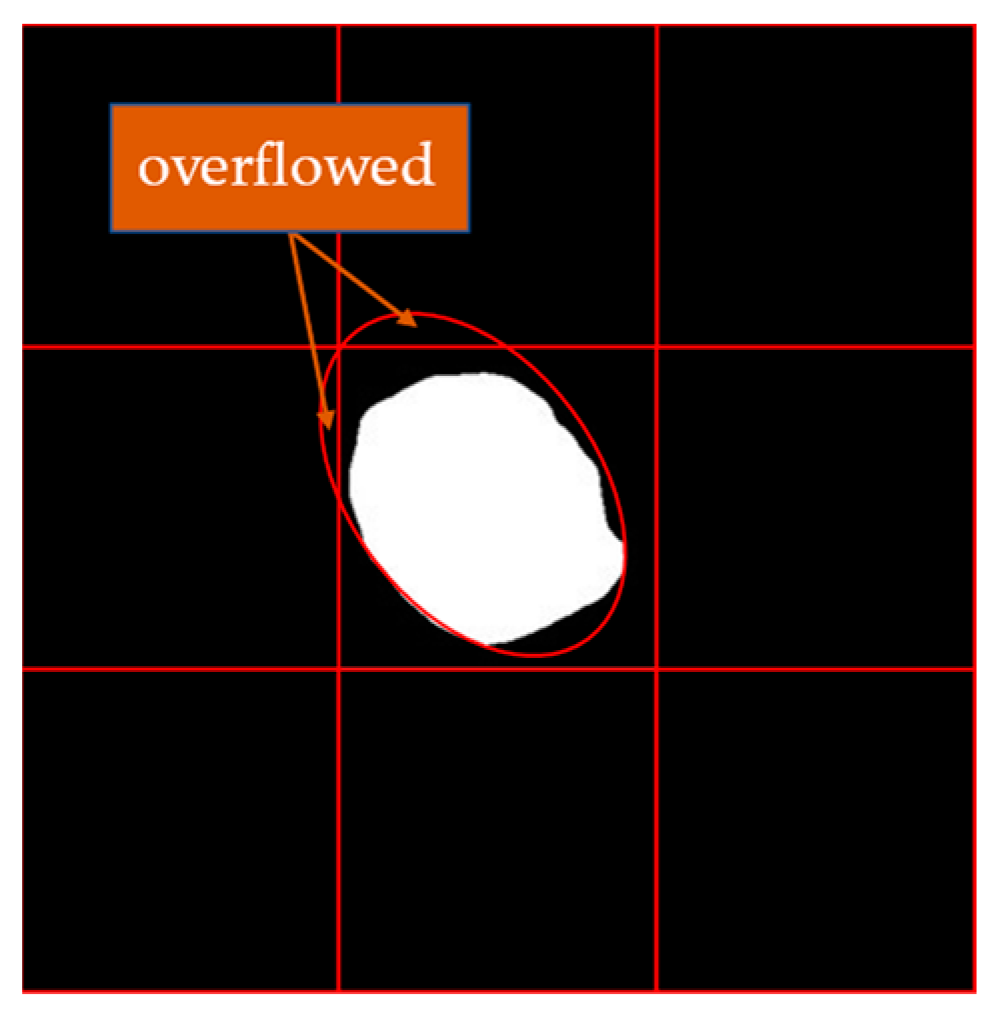 Sensors 23 03803 g004