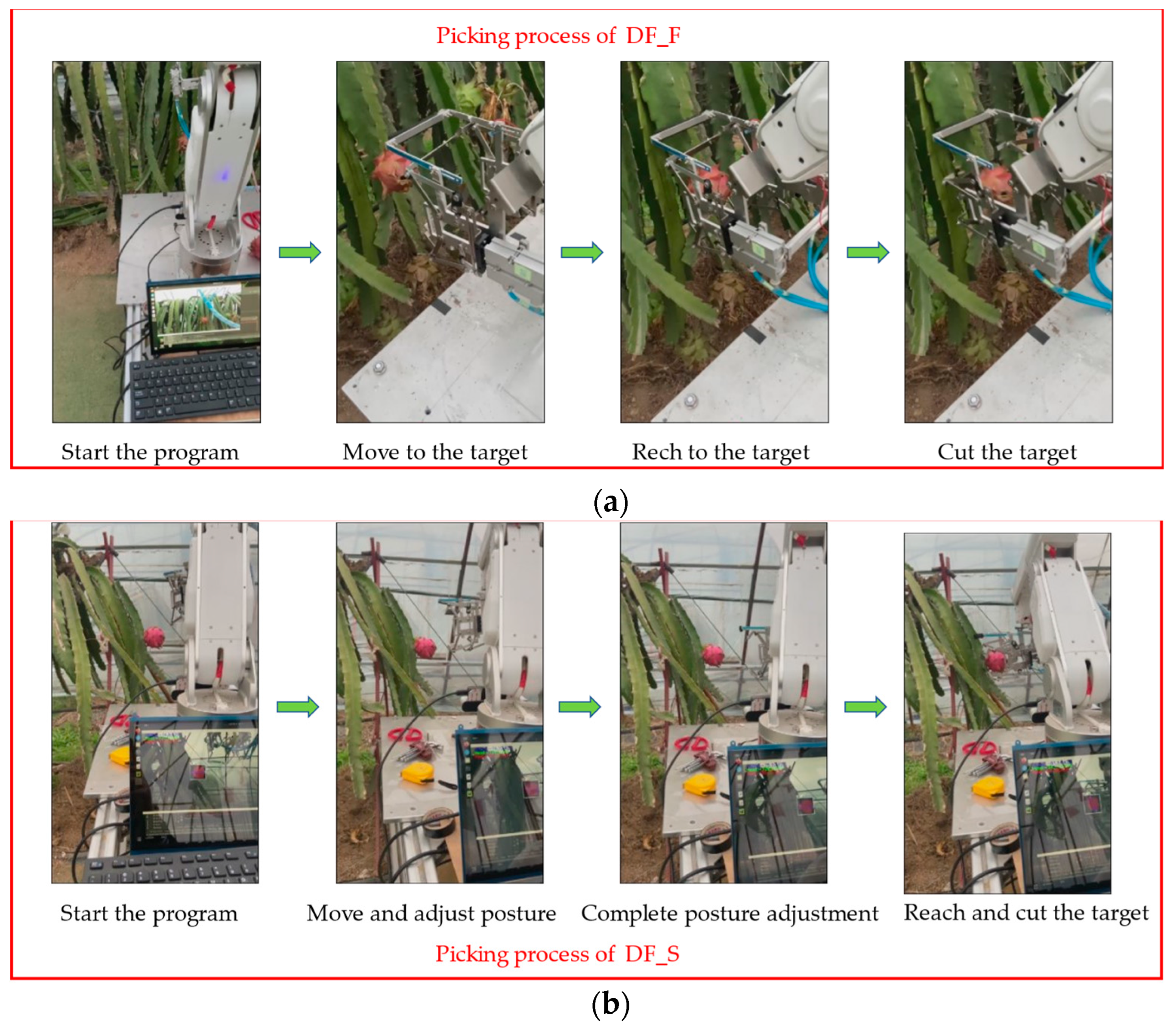 Sensors 23 03803 g010