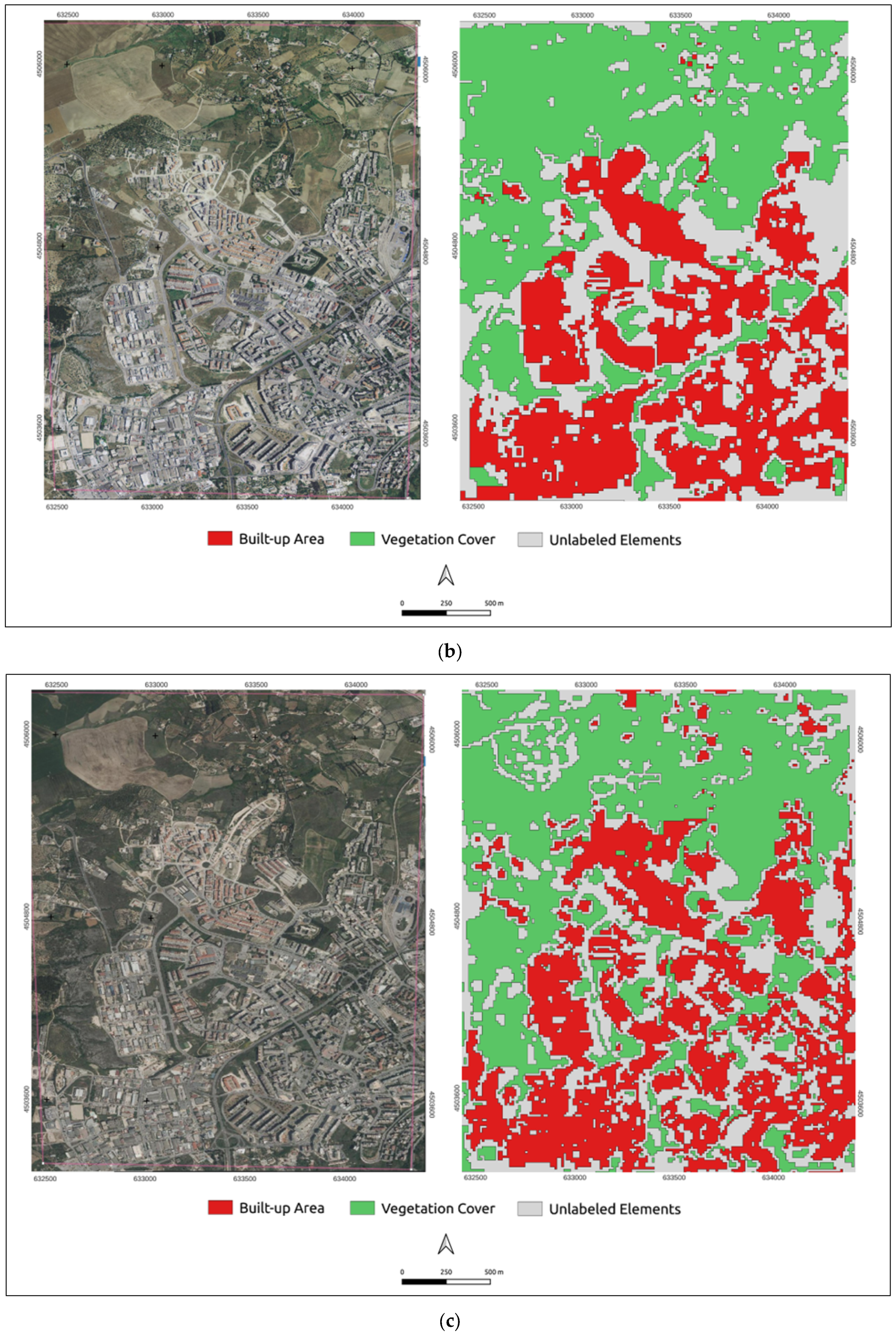 Sensors 23 03805 g005b