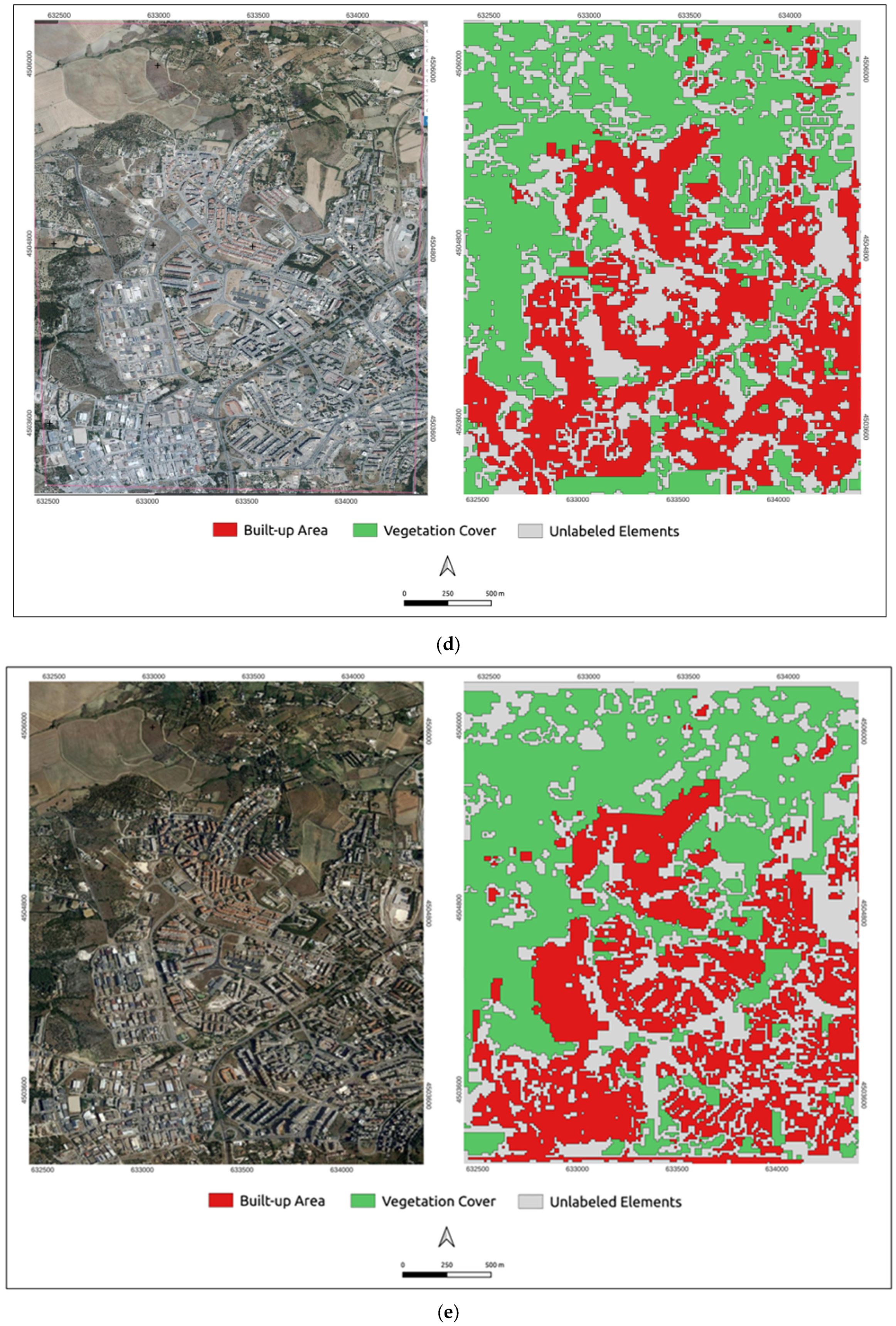 Sensors 23 03805 g005c