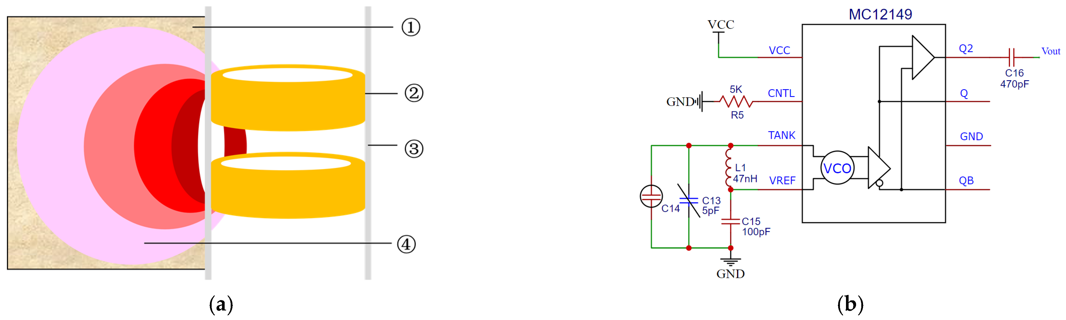 Sensors 23 03806 g004 Sensors 23 03806 g004
