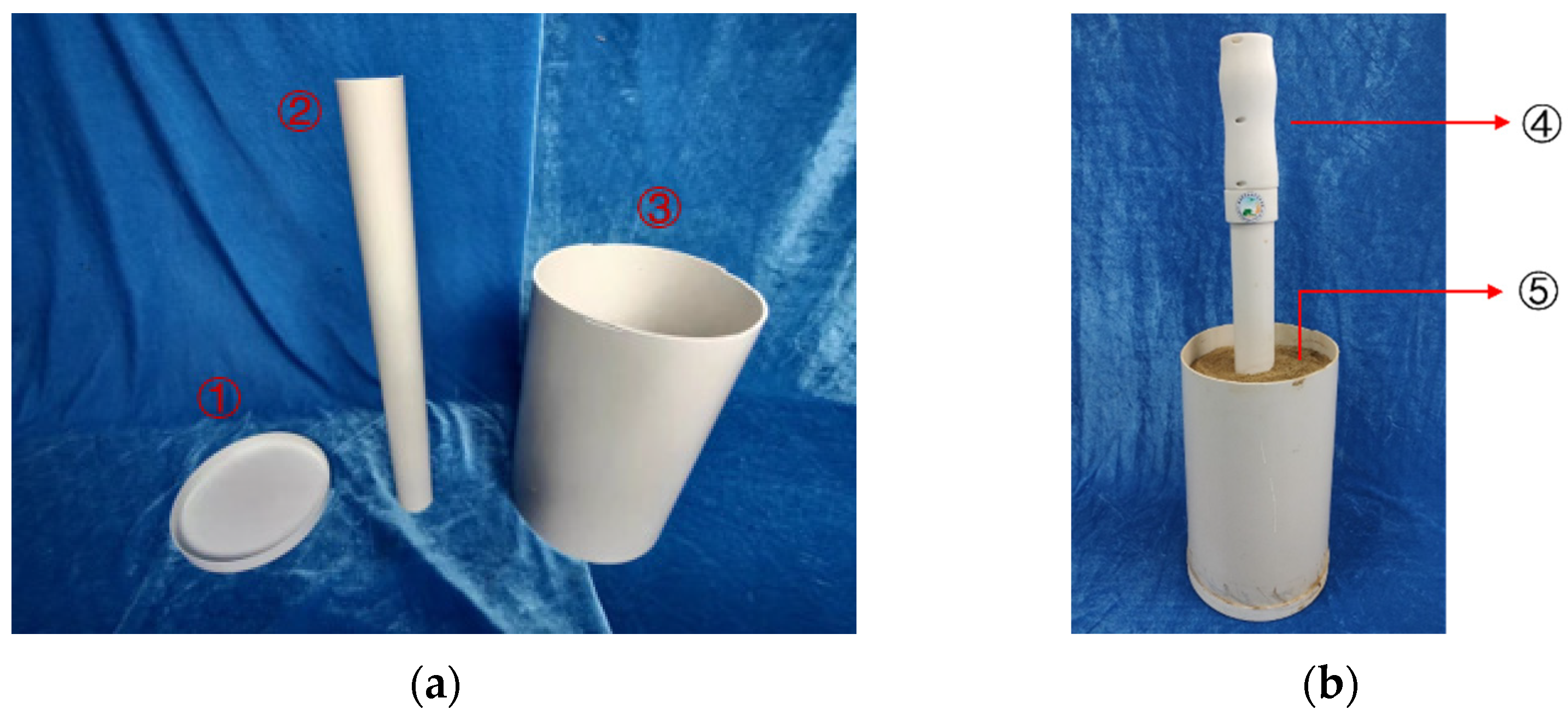 Sensors 23 03806 g014 Sensors 23 03806 g014