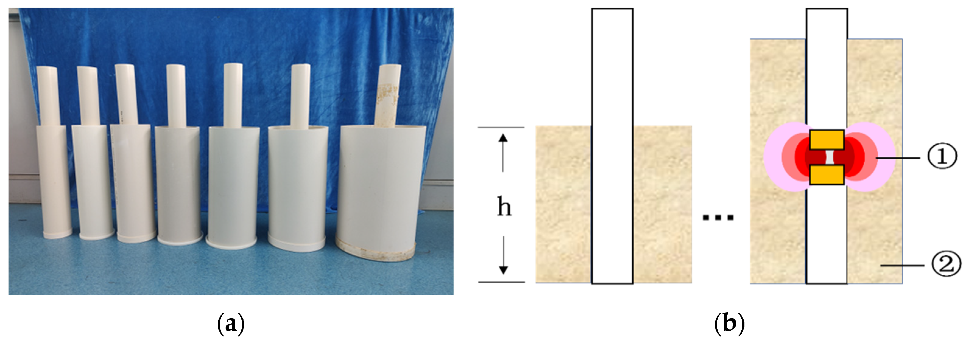 Sensors 23 03806 g015 Sensors 23 03806 g015