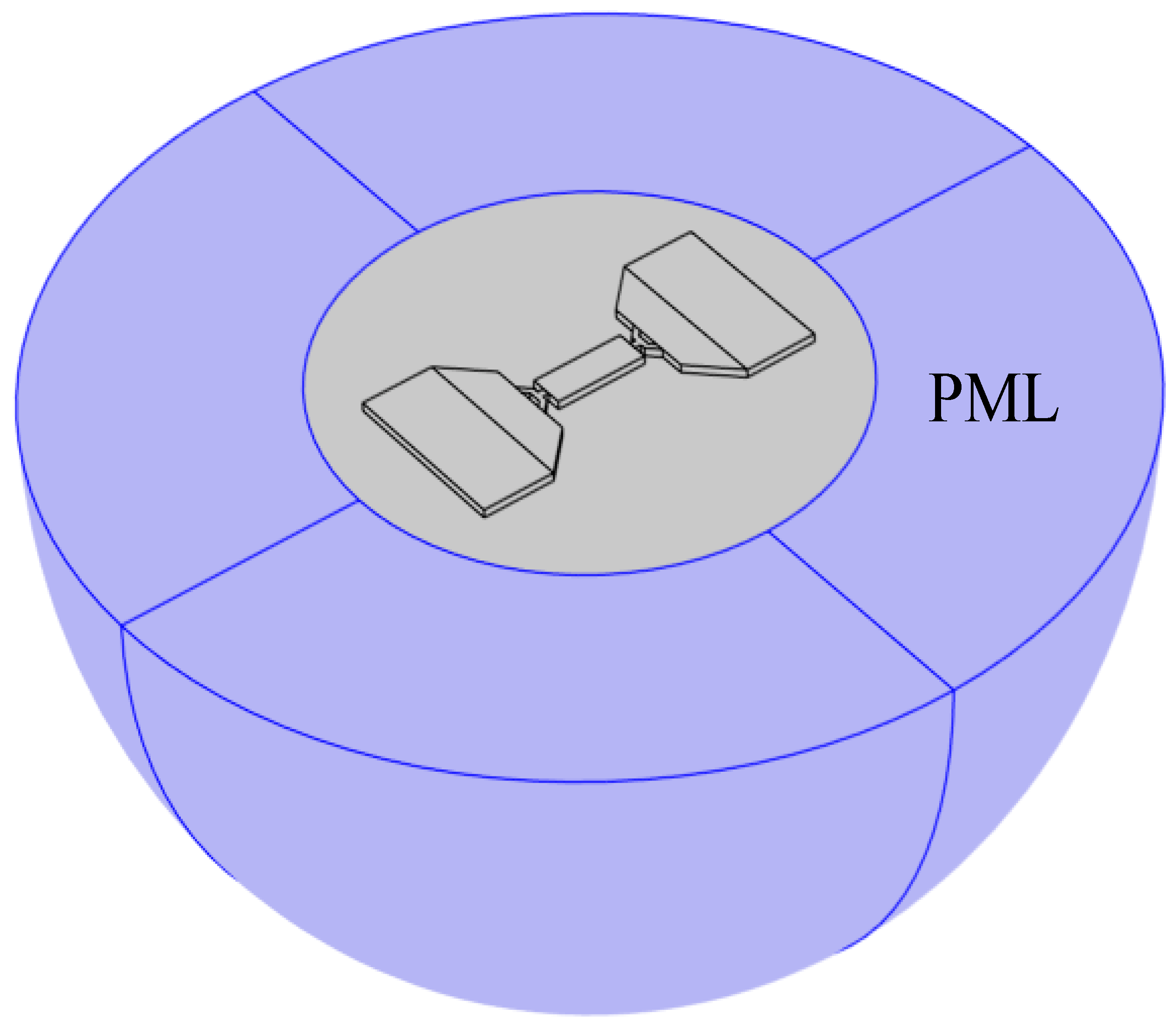 Sensors 23 03808 g005 Sensors 23 03808 g005