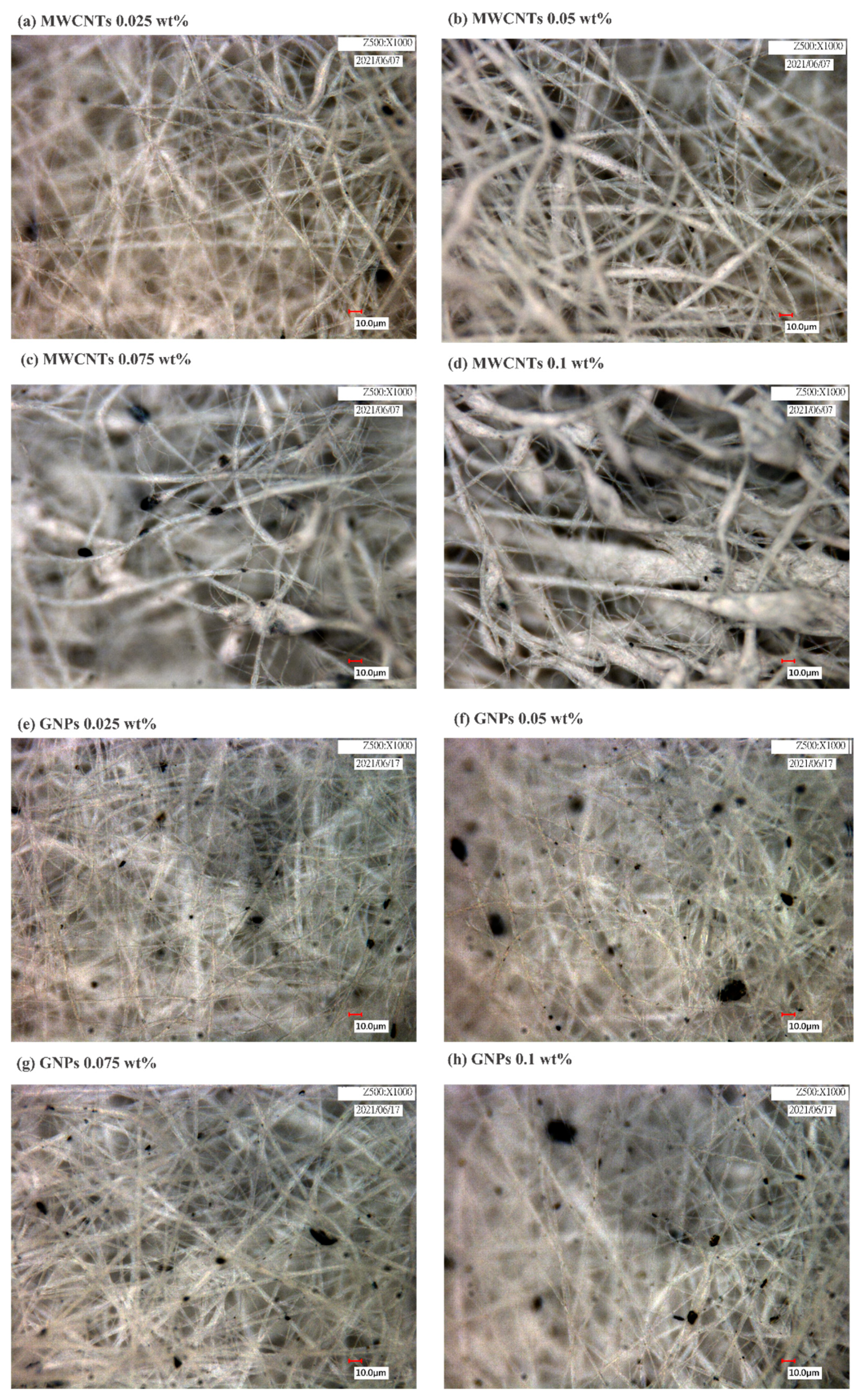 Sensors 23 03813 g004 Sensors 23 03813 g004