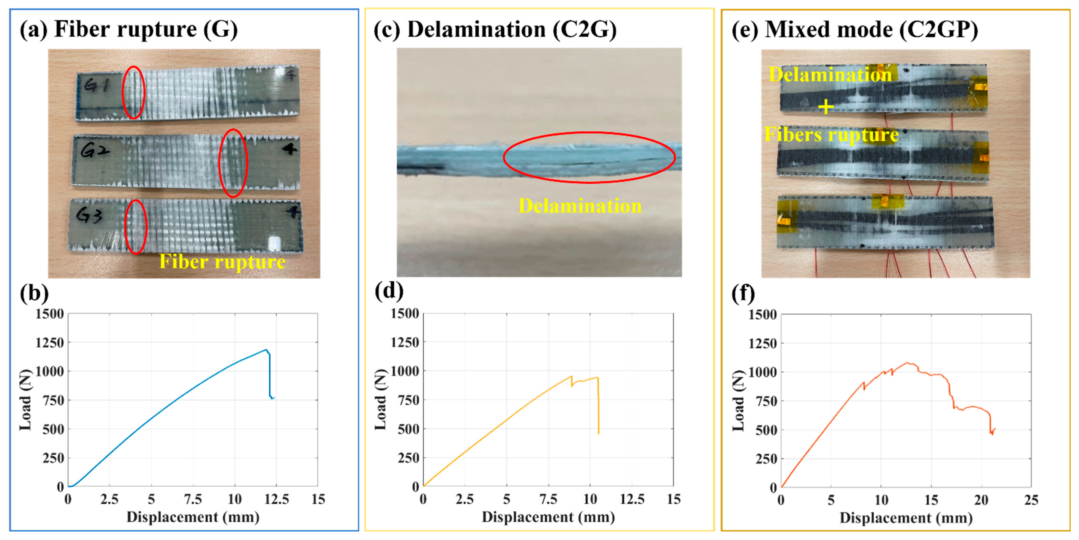 Sensors 23 03813 g006 Sensors 23 03813 g006