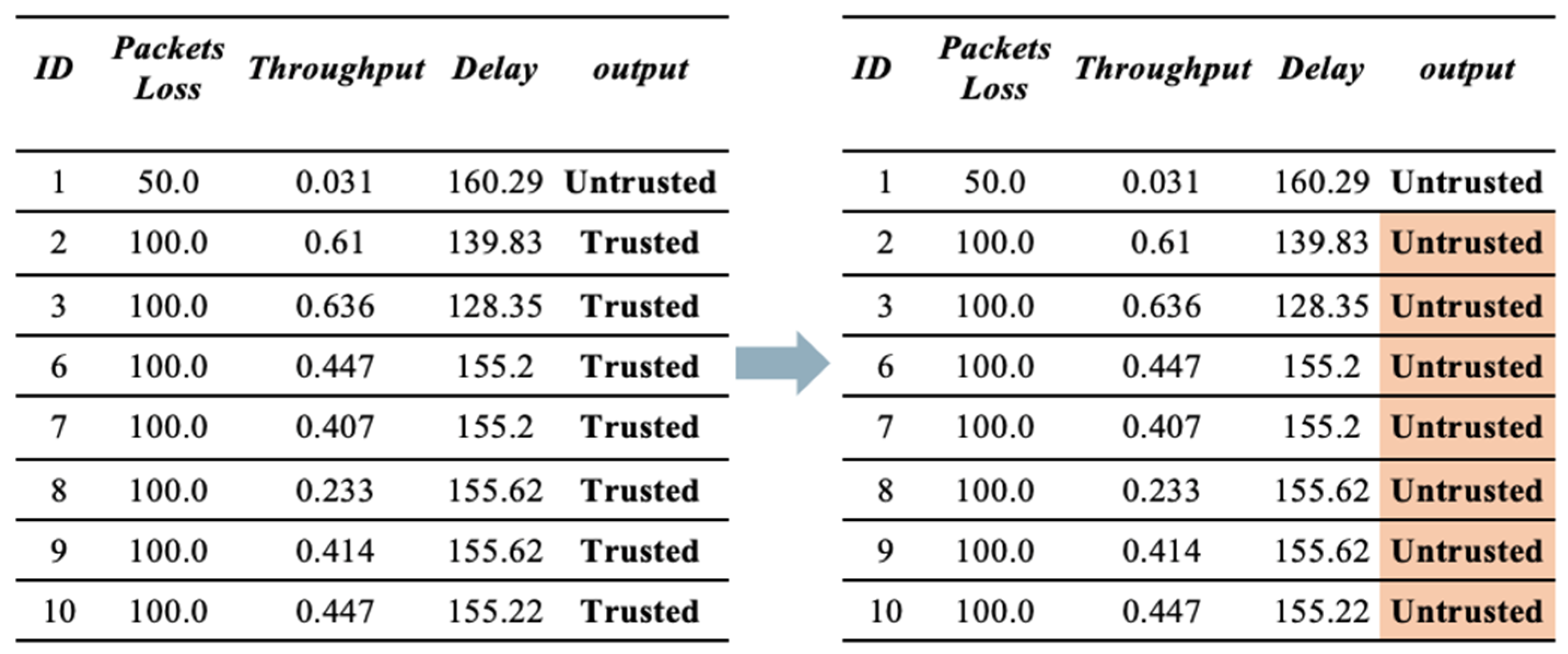 Sensors 23 03814 g004