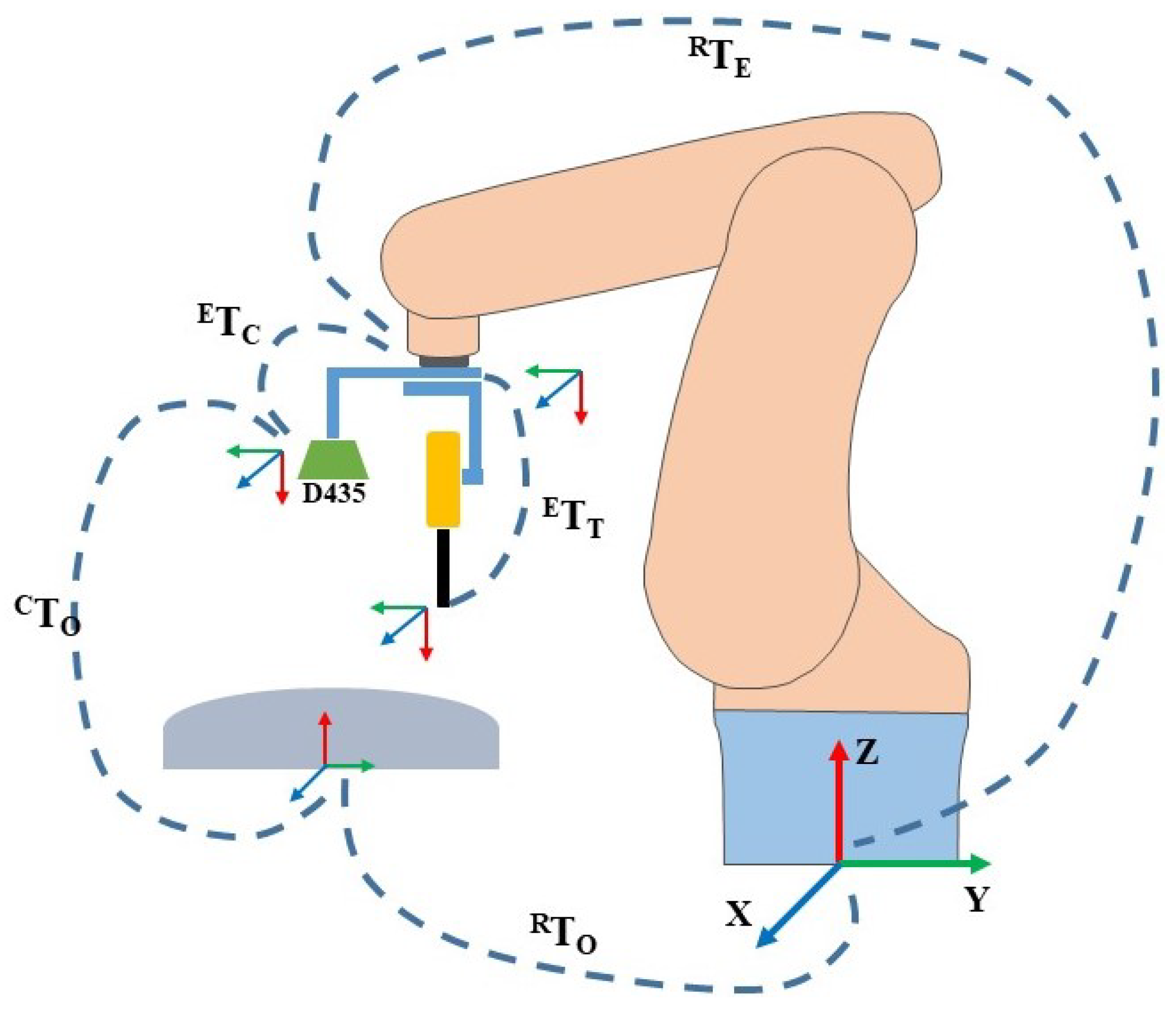Sensors 23 03816 g002