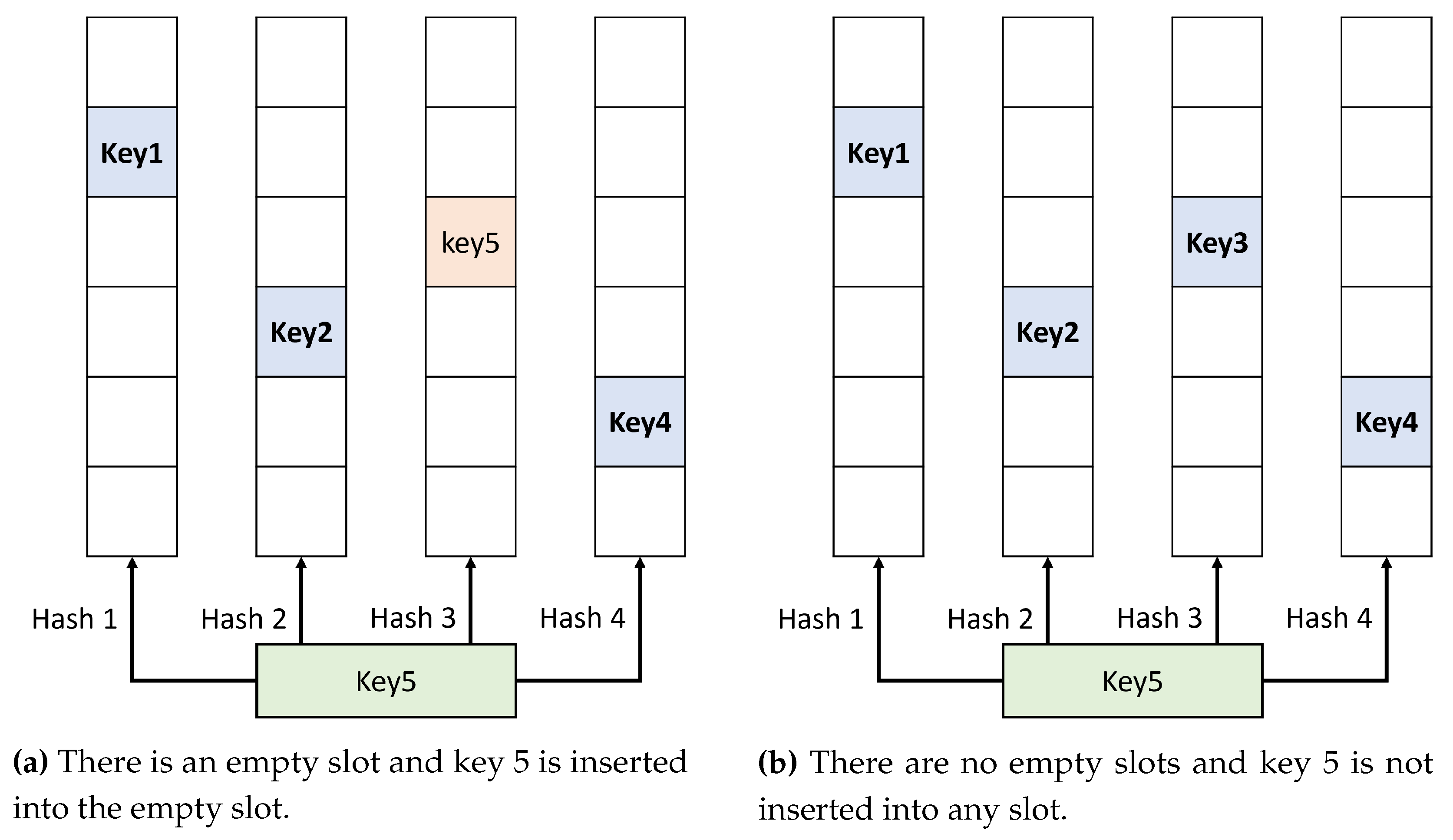 Sensors 23 03817 g002