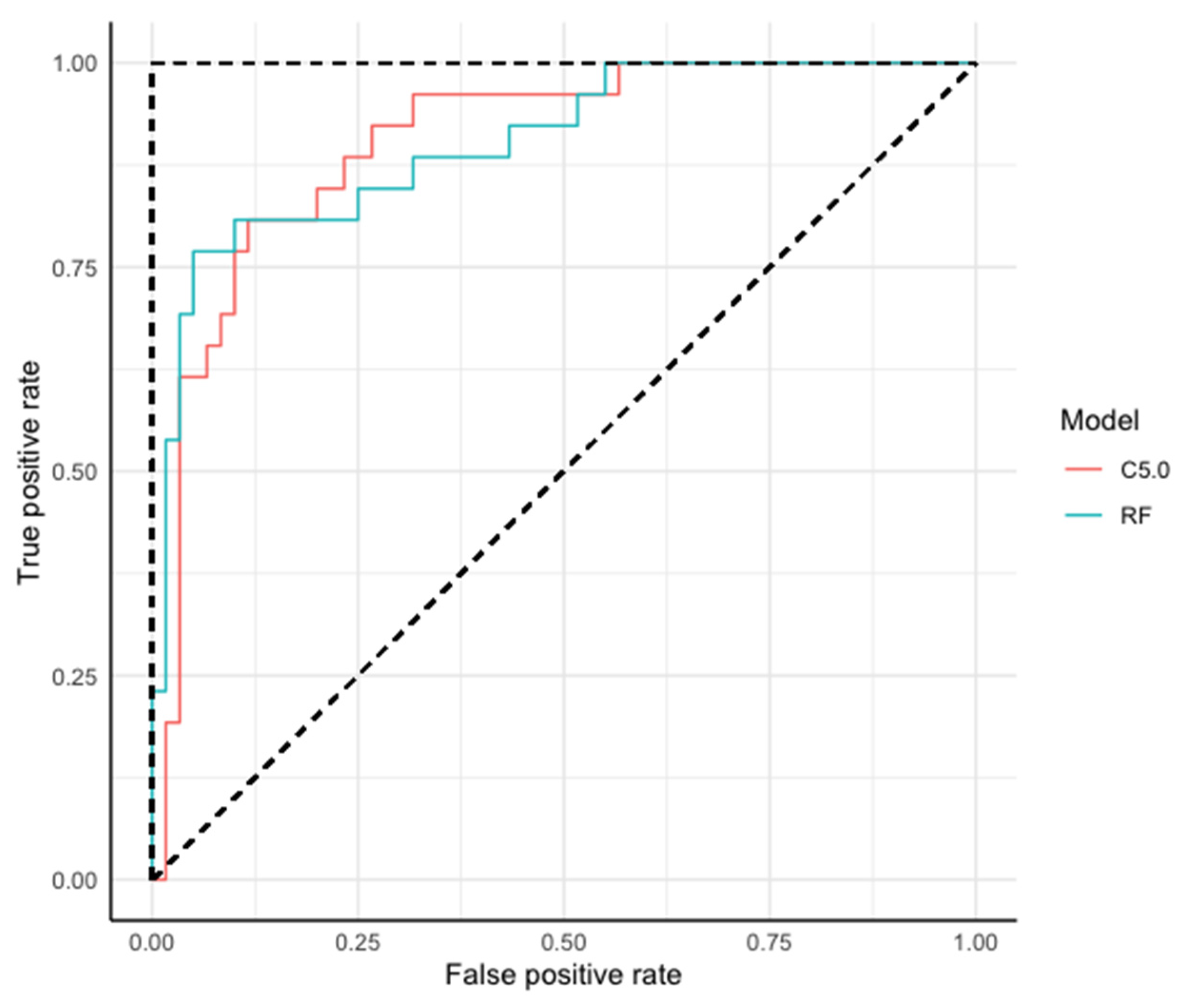 Sensors 23 03818 g002 Sensors 23 03818 g002